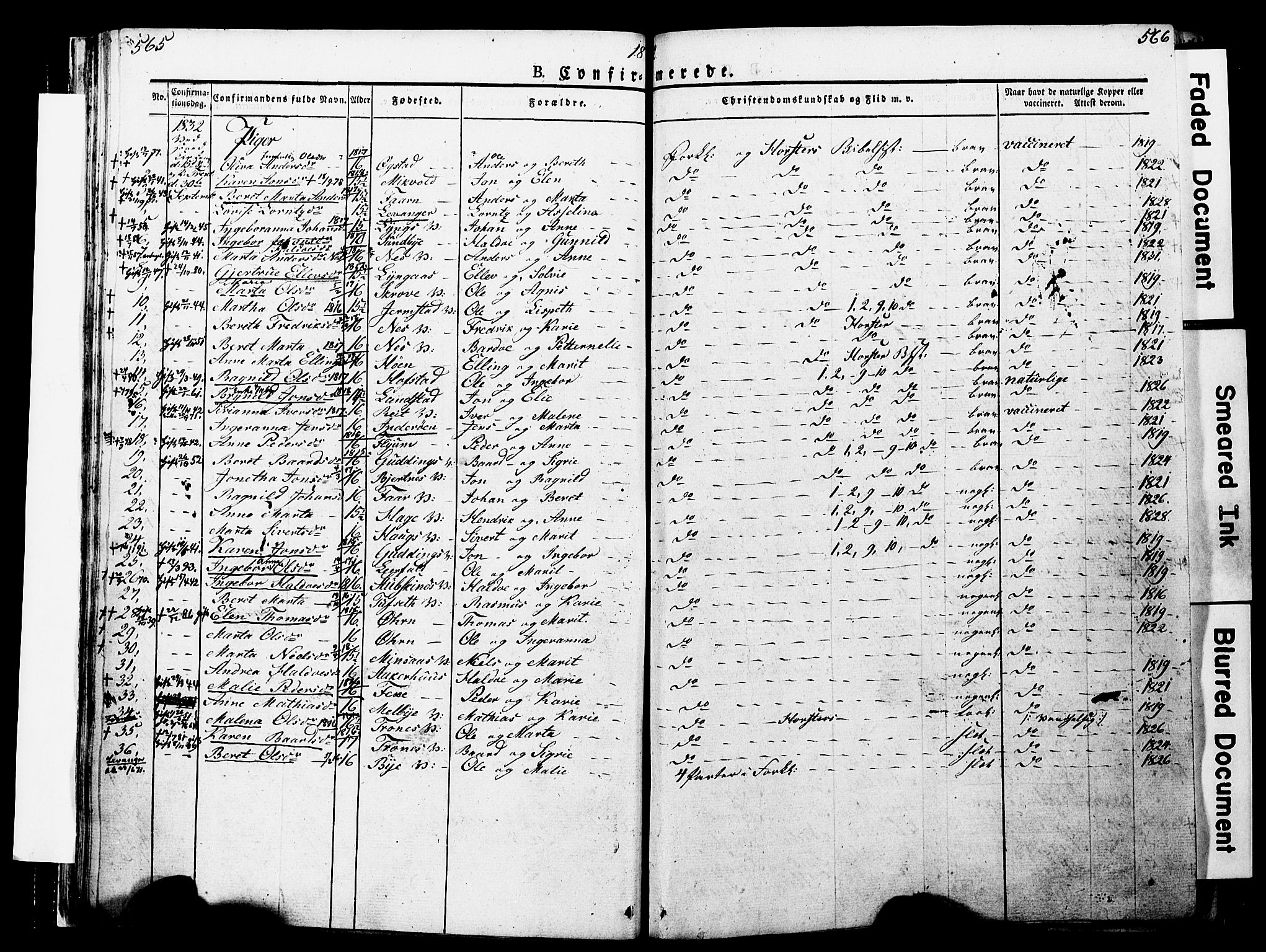 Ministerialprotokoller, klokkerbøker og fødselsregistre - Nord-Trøndelag, SAT/A-1458/723/L0243: Parish register (official) no. 723A12, 1822-1851, p. 565-566
