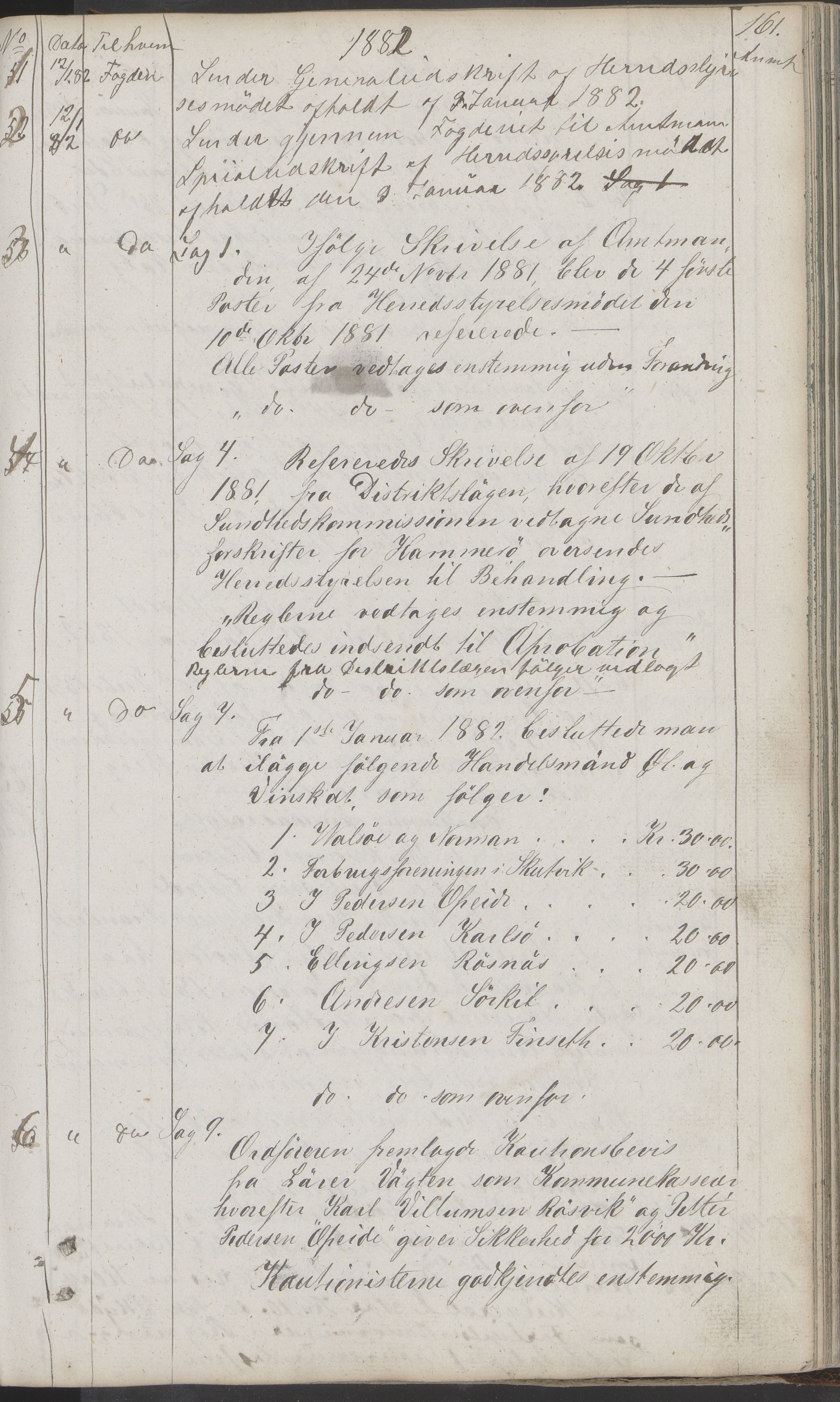 Hamarøy kommune. Formannskapet, AIN/K-18490.150/210/L0001: Protokoll, 1838-1900, p. 161