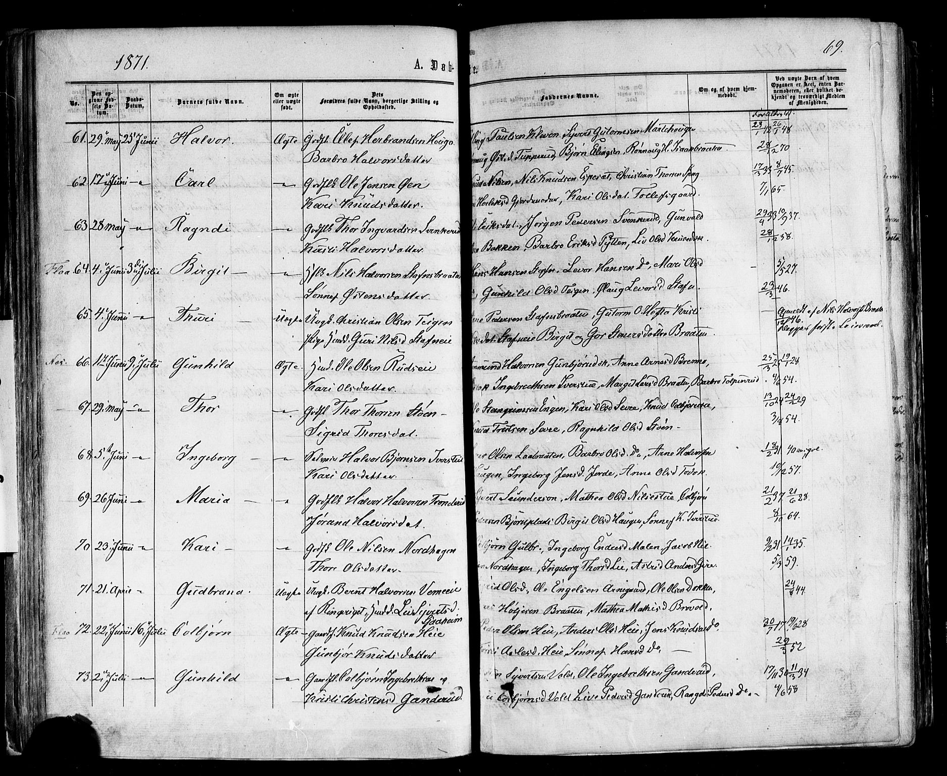 Nes kirkebøker, AV/SAKO-A-236/F/Fa/L0010: Parish register (official) no. 10, 1864-1880, p. 69