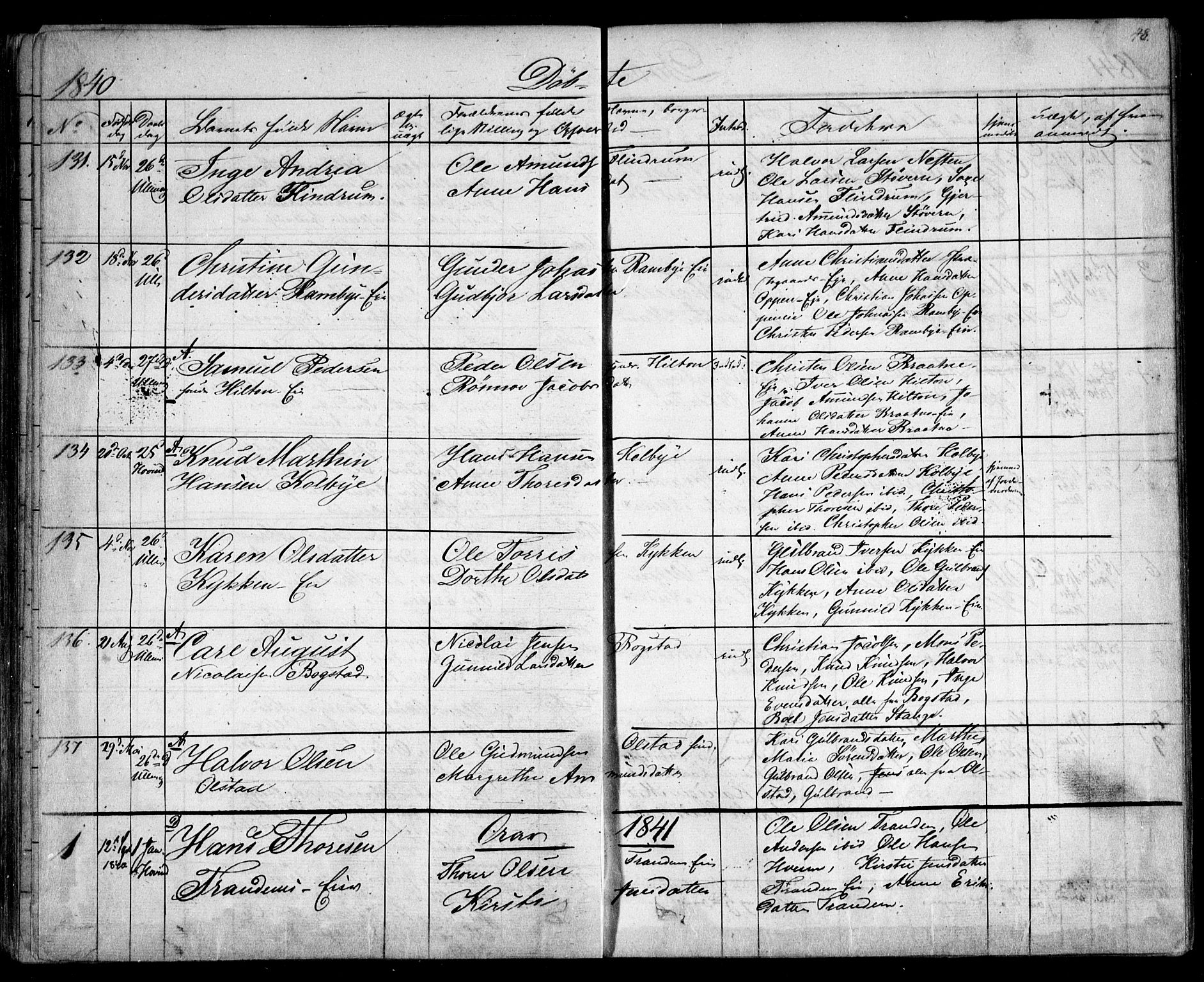 Ullensaker prestekontor Kirkebøker, SAO/A-10236a/F/Fa/L0014.a: Parish register (official) no. I 14A, 1836-1850, p. 48