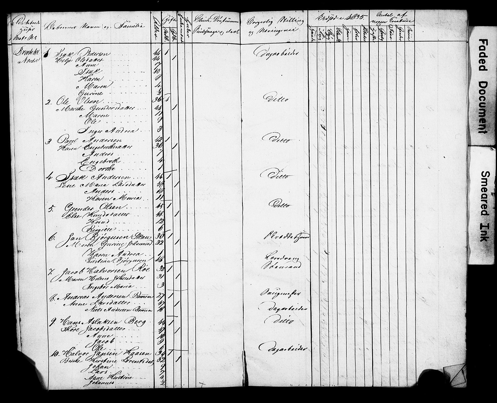 SAKO, 1835 Census for Gjerpen parish, Bratsbergkleven, Brekke nordre og søndre, 1835