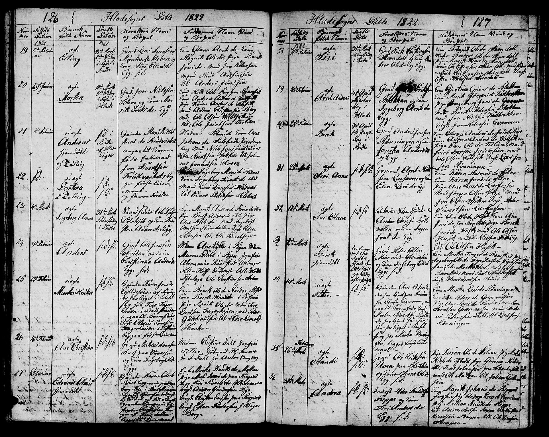 Ministerialprotokoller, klokkerbøker og fødselsregistre - Sør-Trøndelag, SAT/A-1456/606/L0306: Parish register (copy) no. 606C02, 1797-1829, p. 126-127