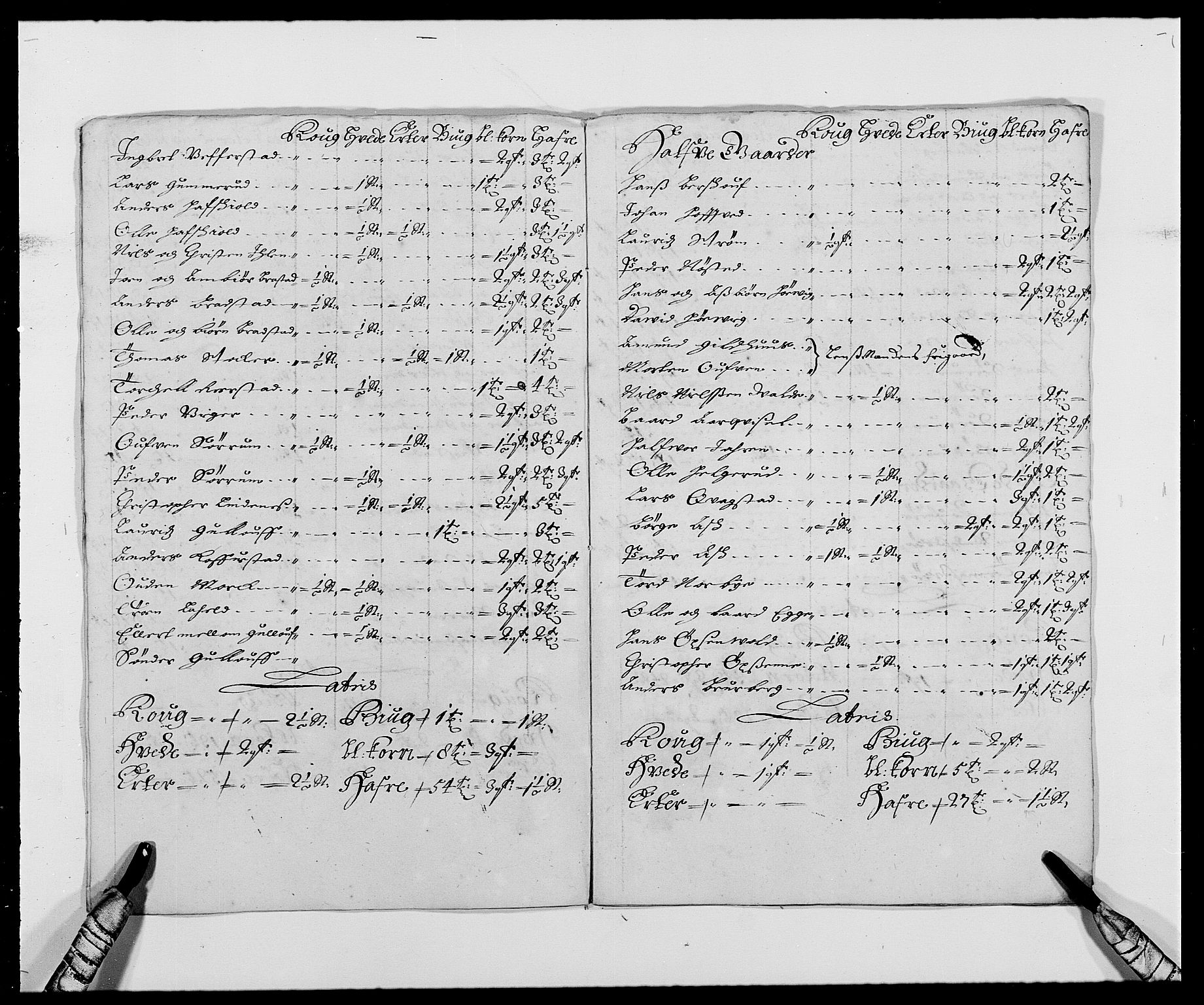 Rentekammeret inntil 1814, Reviderte regnskaper, Fogderegnskap, AV/RA-EA-4092/R27/L1687: Fogderegnskap Lier, 1678-1686, p. 8