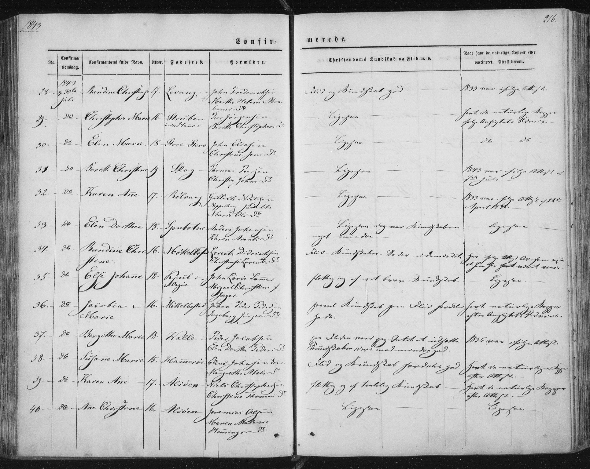 Ministerialprotokoller, klokkerbøker og fødselsregistre - Nordland, AV/SAT-A-1459/838/L0549: Parish register (official) no. 838A07, 1840-1854, p. 216