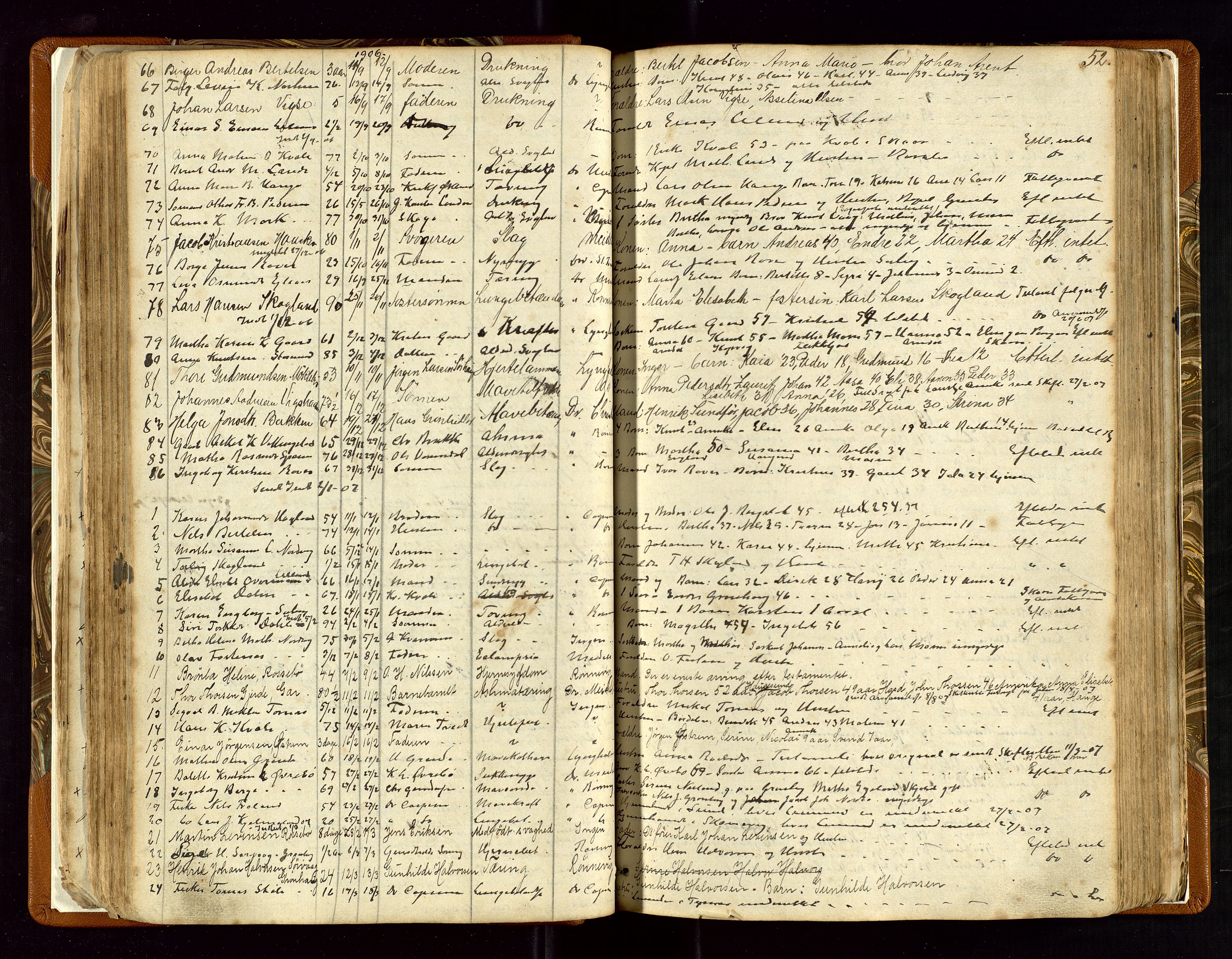 Torvestad lensmannskontor, AV/SAST-A-100307/1/Gga/L0001: "Protocol over Straffanger i Torvestads Thinglaugs Lensmandsarrest", 1883-1931, p. 52