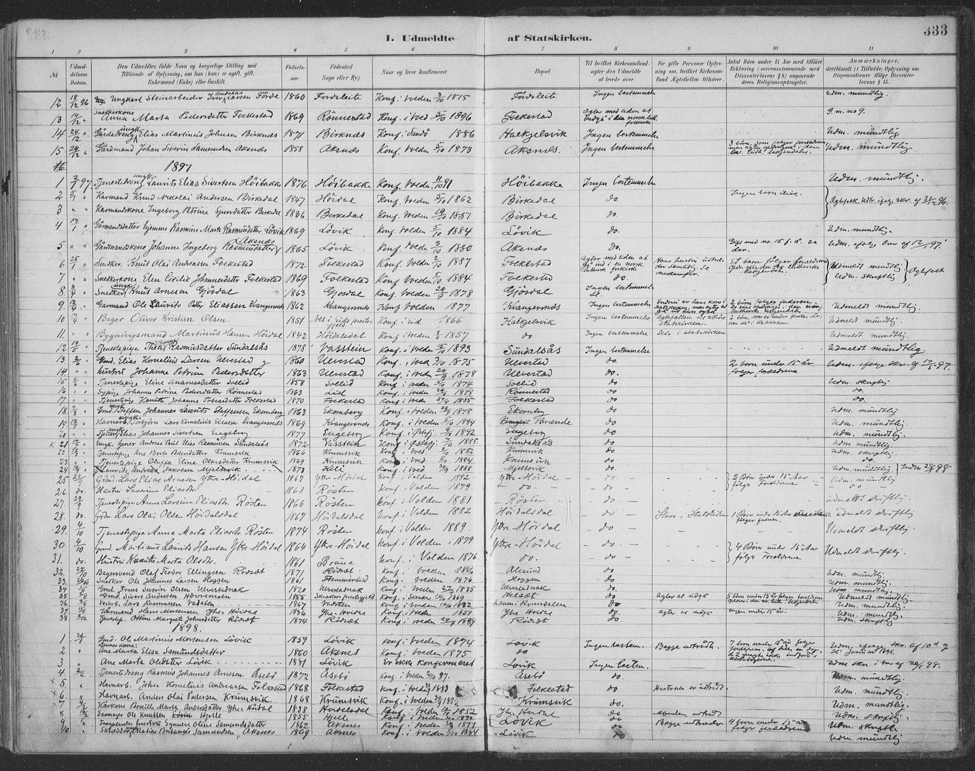 Ministerialprotokoller, klokkerbøker og fødselsregistre - Møre og Romsdal, AV/SAT-A-1454/511/L0142: Parish register (official) no. 511A09, 1891-1905, p. 333