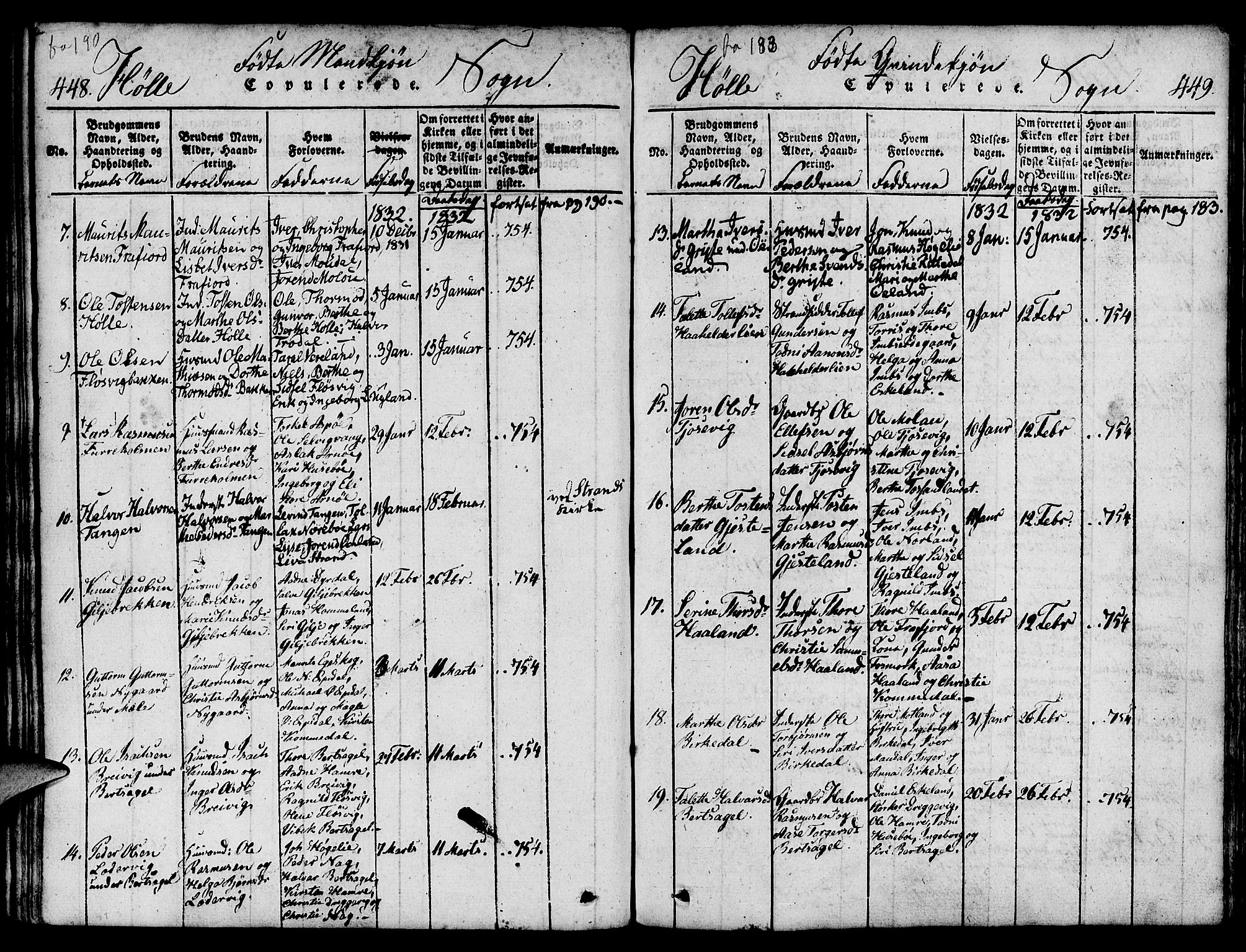 Strand sokneprestkontor, AV/SAST-A-101828/H/Ha/Haa/L0004: Parish register (official) no. A 4 /2, 1816-1833, p. 448-449