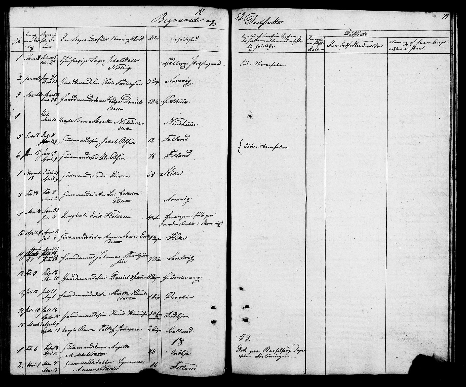 Fjelberg sokneprestembete, AV/SAB-A-75201/H/Hab: Parish register (copy) no. A 2, 1851-1864, p. 73