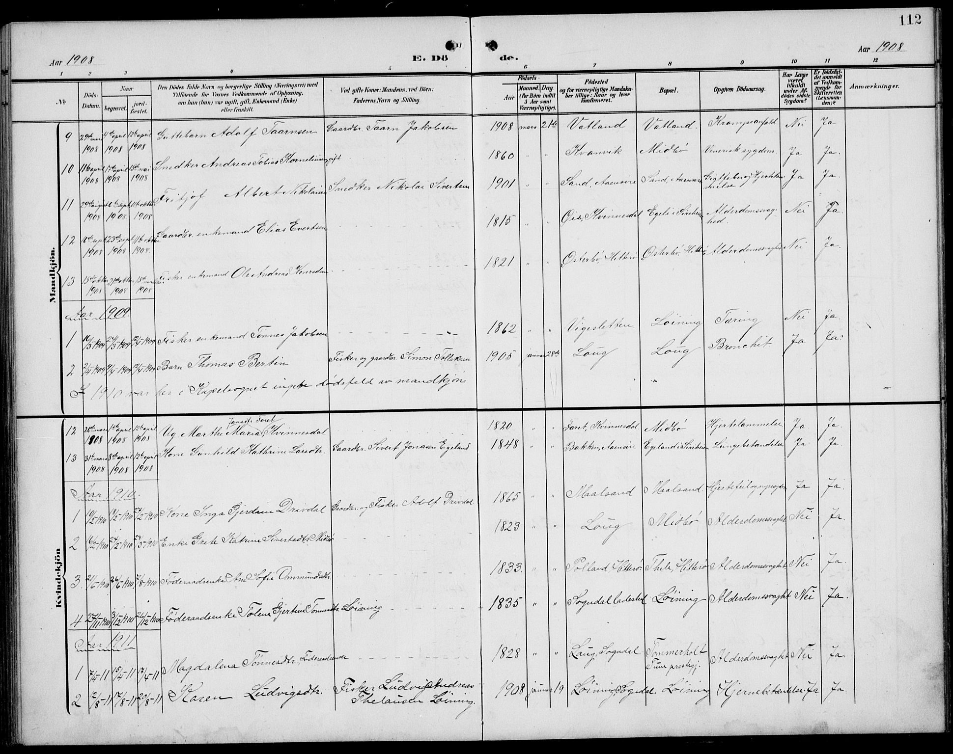 Sokndal sokneprestkontor, SAST/A-101808: Parish register (copy) no. B 7, 1904-1935, p. 112