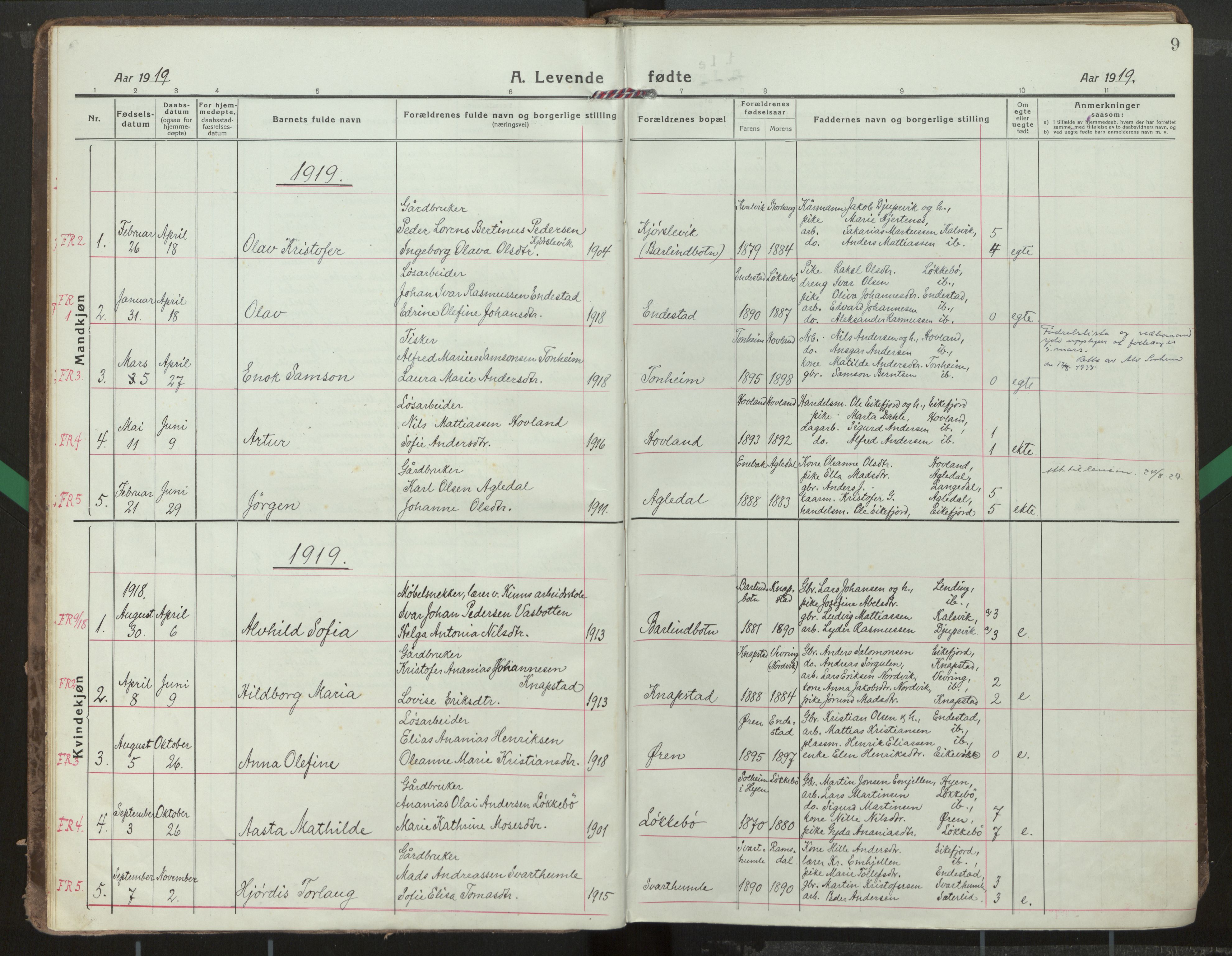 Kinn sokneprestembete, AV/SAB-A-80801/H/Haa/Haae/L0002: Parish register (official) no. E 2, 1917-1937, p. 9