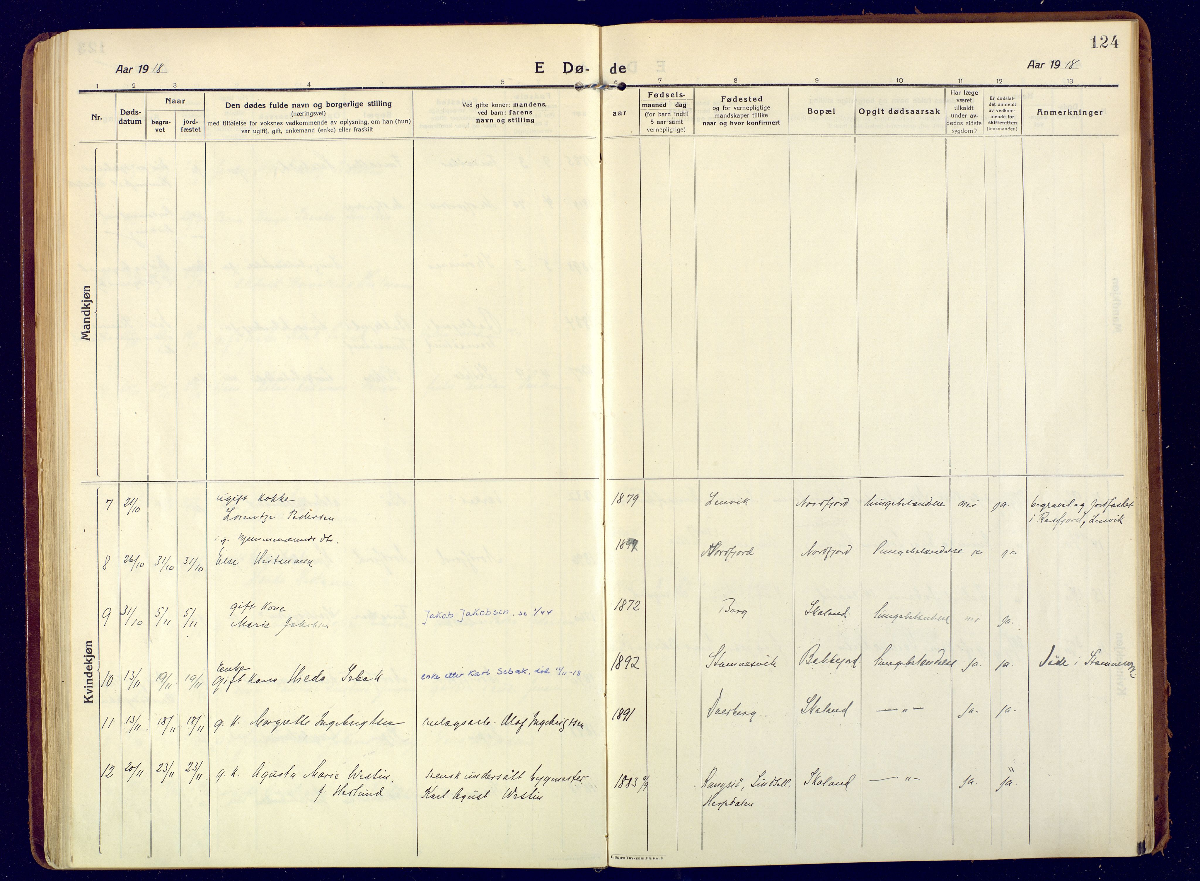 Berg sokneprestkontor, SATØ/S-1318/G/Ga/Gaa: Parish register (official) no. 9, 1916-1928, p. 124