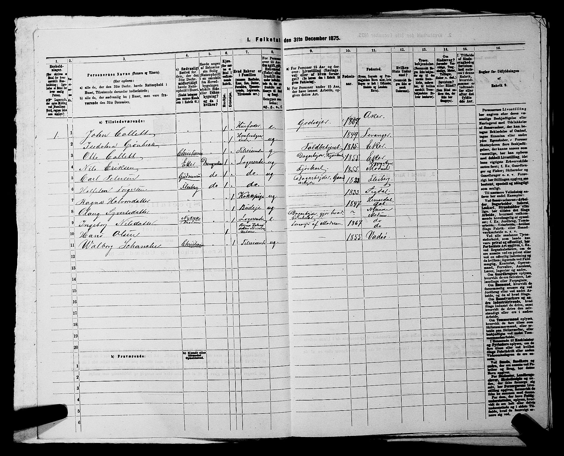 SAKO, 1875 census for 0623P Modum, 1875, p. 2270