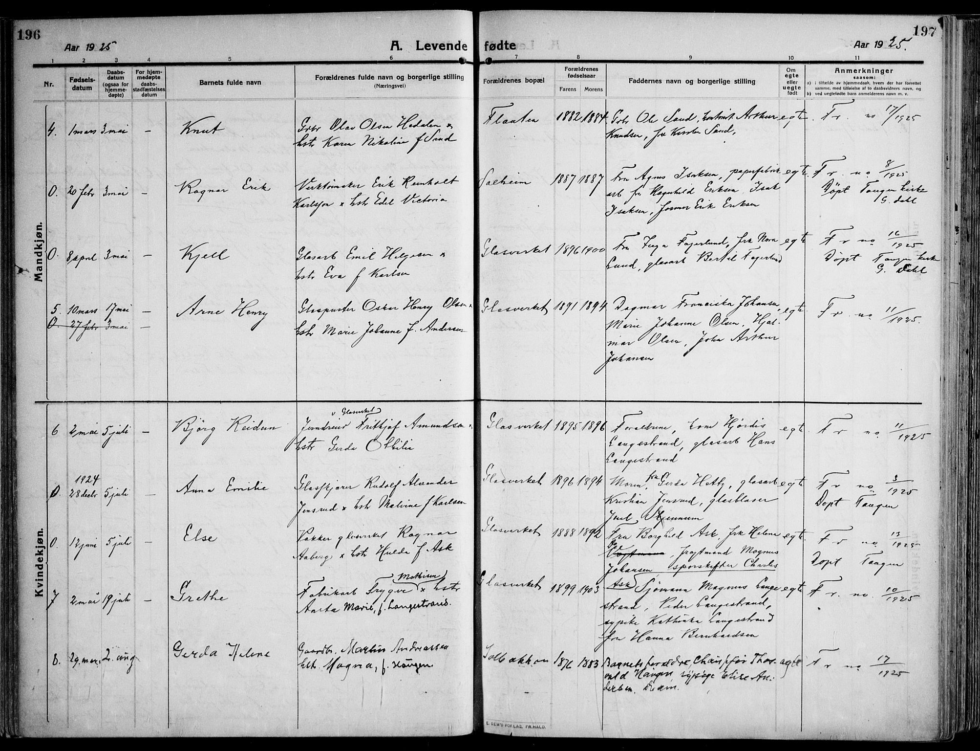 Skoger kirkebøker, AV/SAKO-A-59/F/Fa/L0007: Parish register (official) no. I 7, 1911-1936, p. 196-197