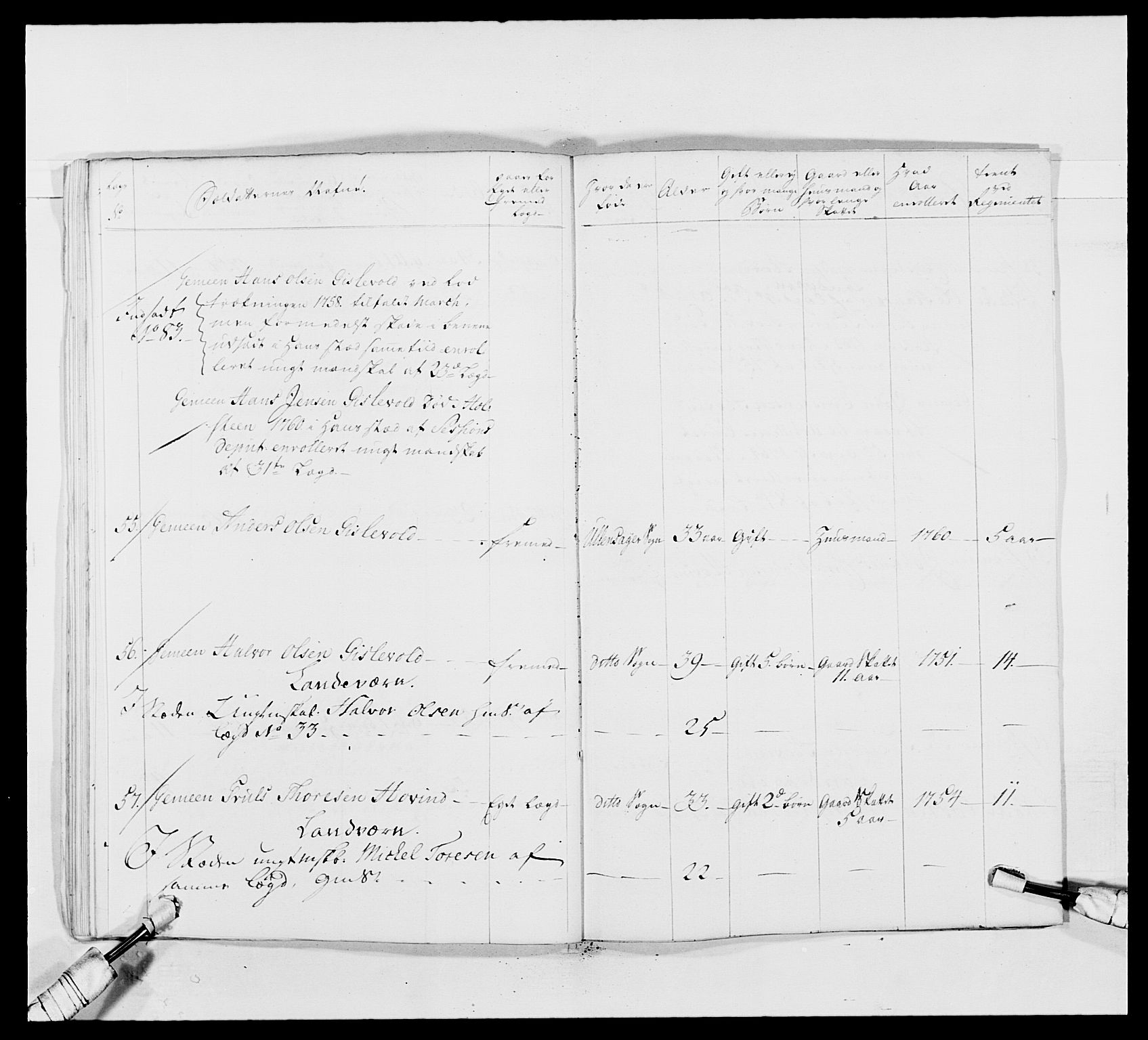 Kommanderende general (KG I) med Det norske krigsdirektorium, AV/RA-EA-5419/E/Ea/L0492: 2. Akershusiske regiment, 1765, p. 352