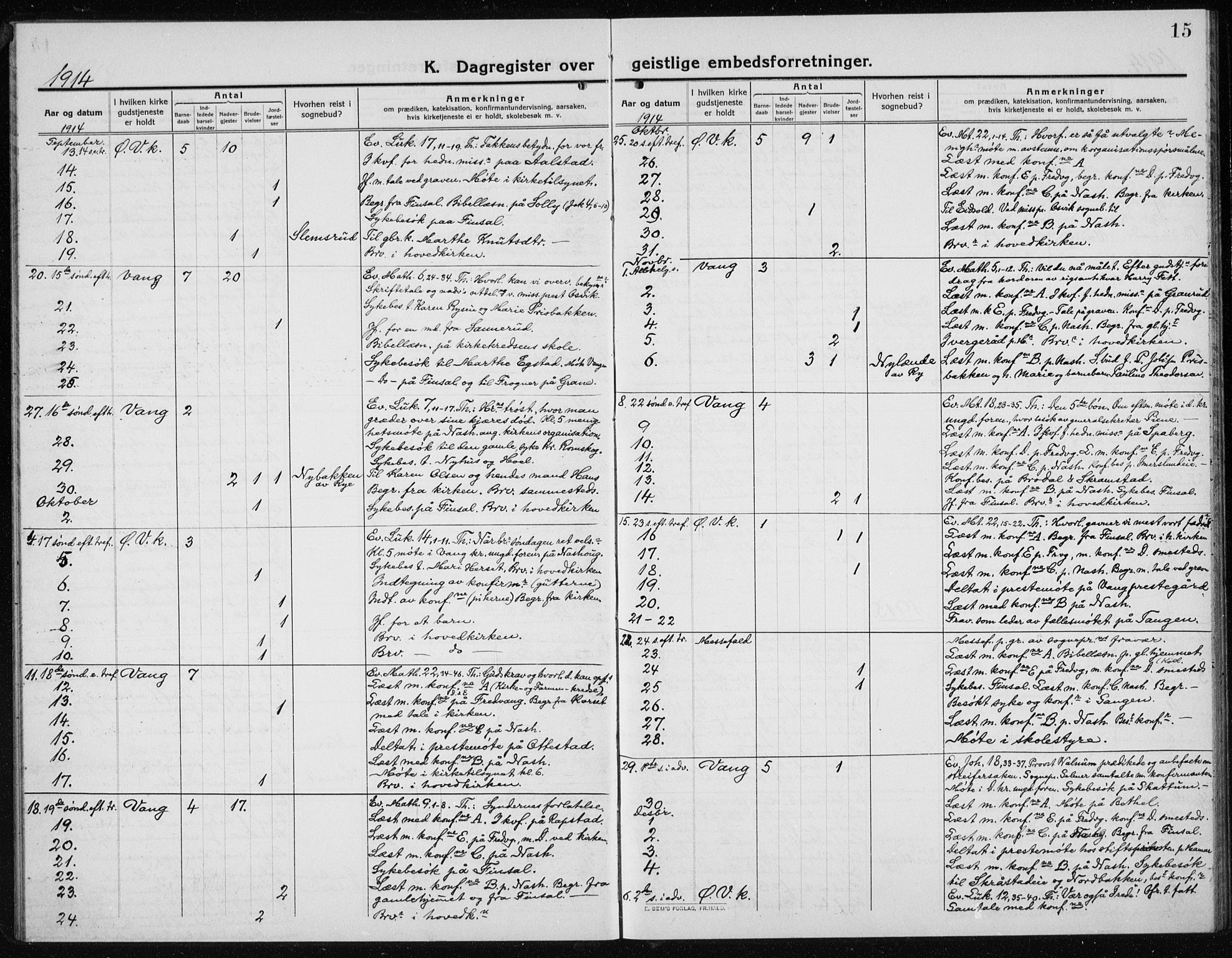 Vang prestekontor, Hedmark, SAH/PREST-008/H/Ha/Haa/L0020: Parish register (official) no. 20, 1911-1926, p. 15