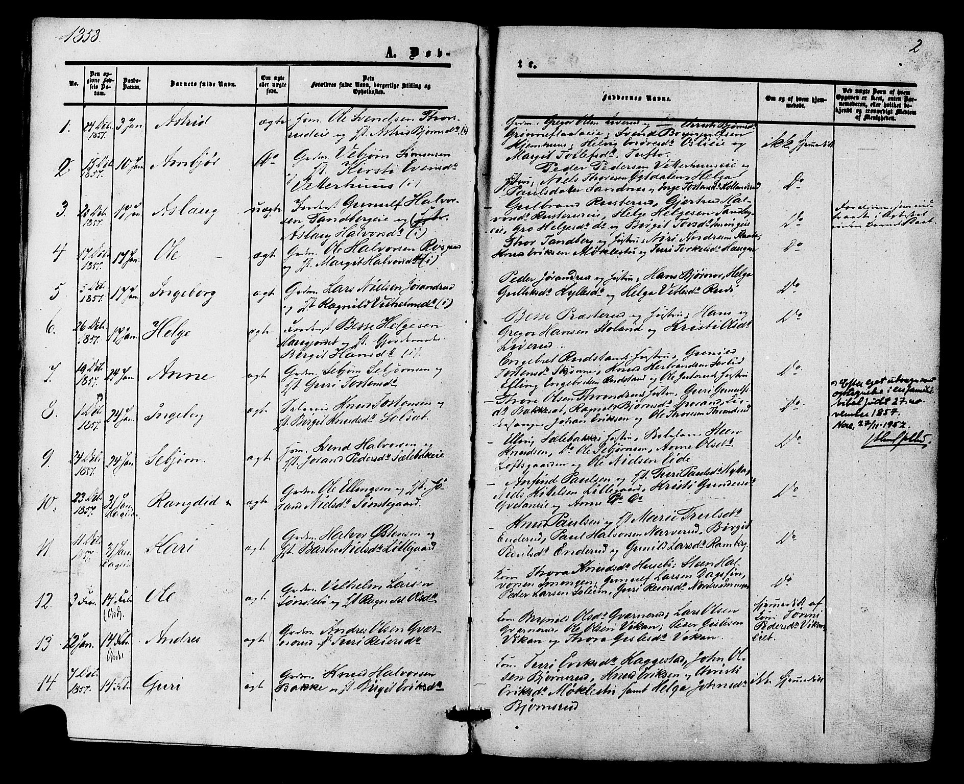 Nore kirkebøker, AV/SAKO-A-238/F/Fa/L0003: Parish register (official) no. I 3, 1858-1866, p. 2