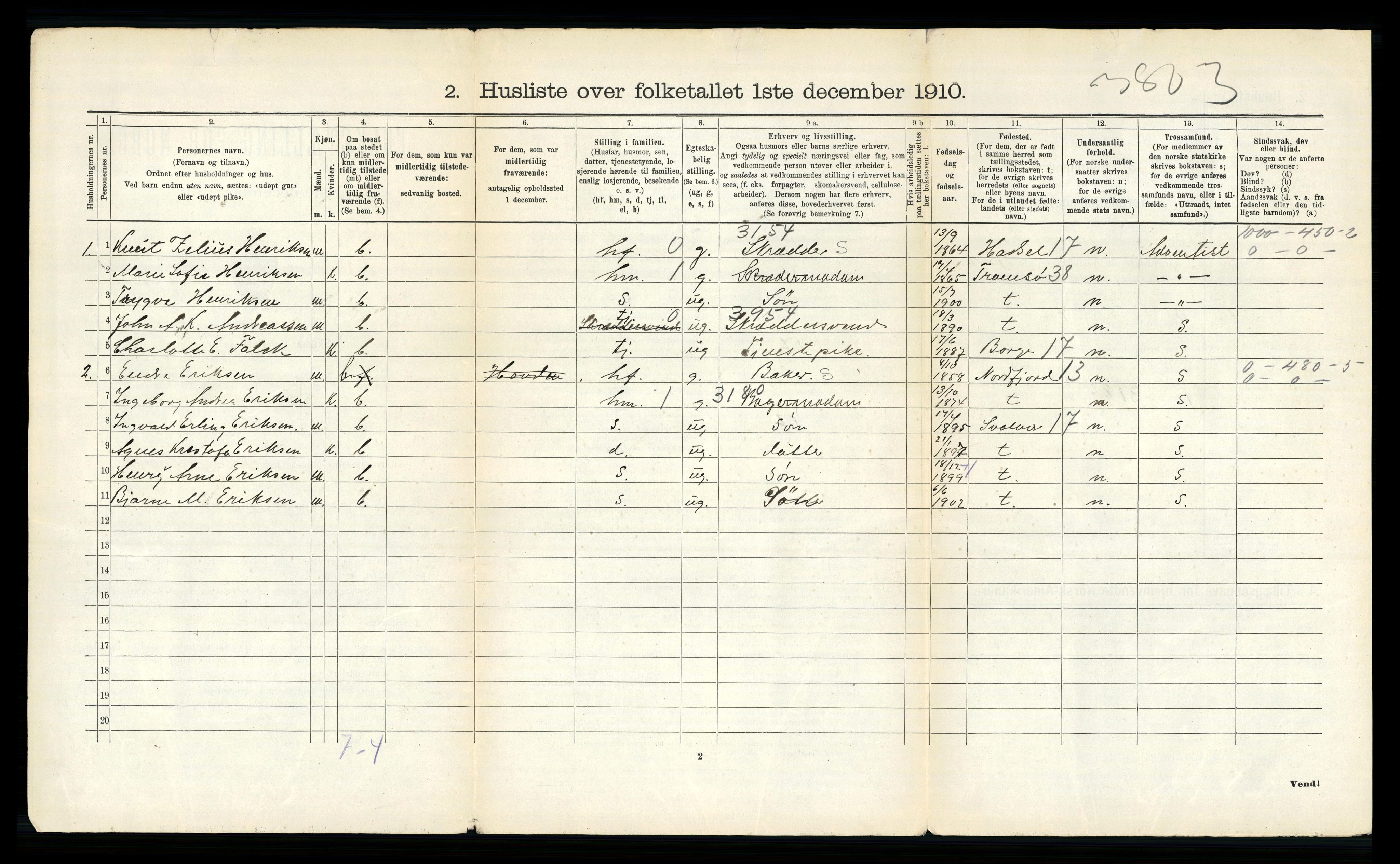 RA, 1910 census for Bø, 1910, p. 576