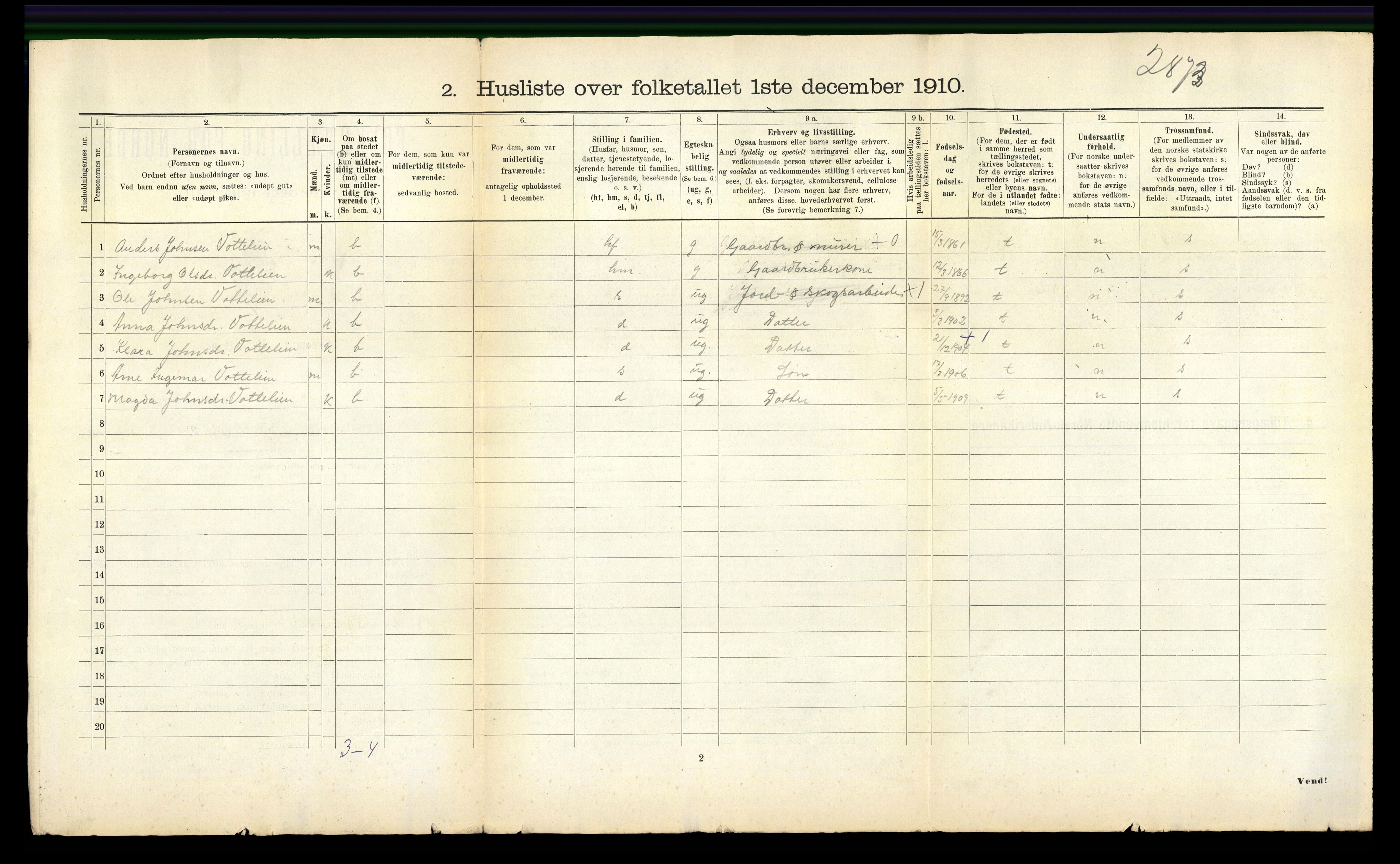 RA, 1910 census for Børseskogn, 1910, p. 22