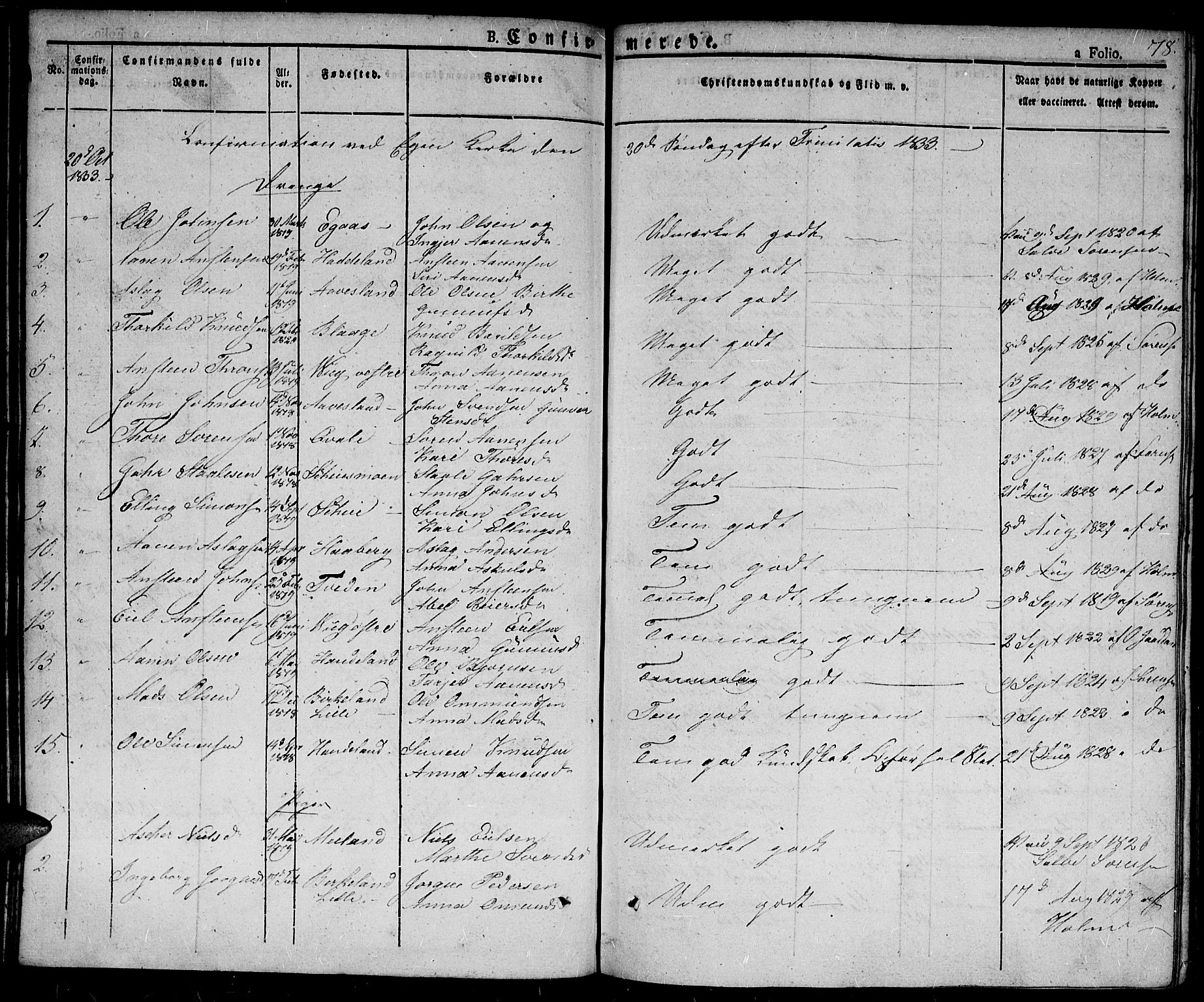 Hægebostad sokneprestkontor, AV/SAK-1111-0024/F/Fa/Fab/L0001: Parish register (official) no. A 1, 1823-1867, p. 78