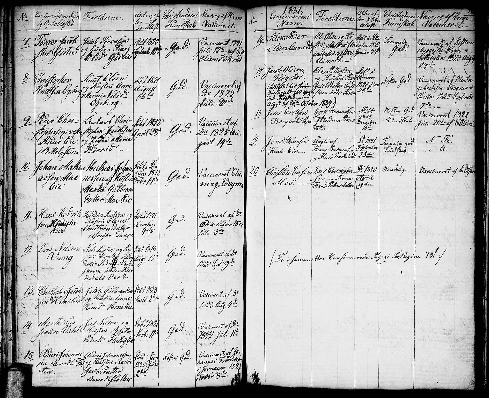 Gjerdrum prestekontor Kirkebøker, SAO/A-10412b/G/Ga/L0002: Parish register (copy) no. I 2, 1836-1850, p. 72