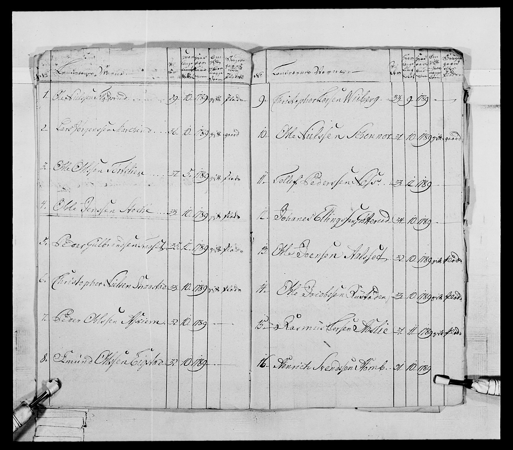 Generalitets- og kommissariatskollegiet, Det kongelige norske kommissariatskollegium, AV/RA-EA-5420/E/Eh/L0066: 2. Opplandske nasjonale infanteriregiment, 1789, p. 275