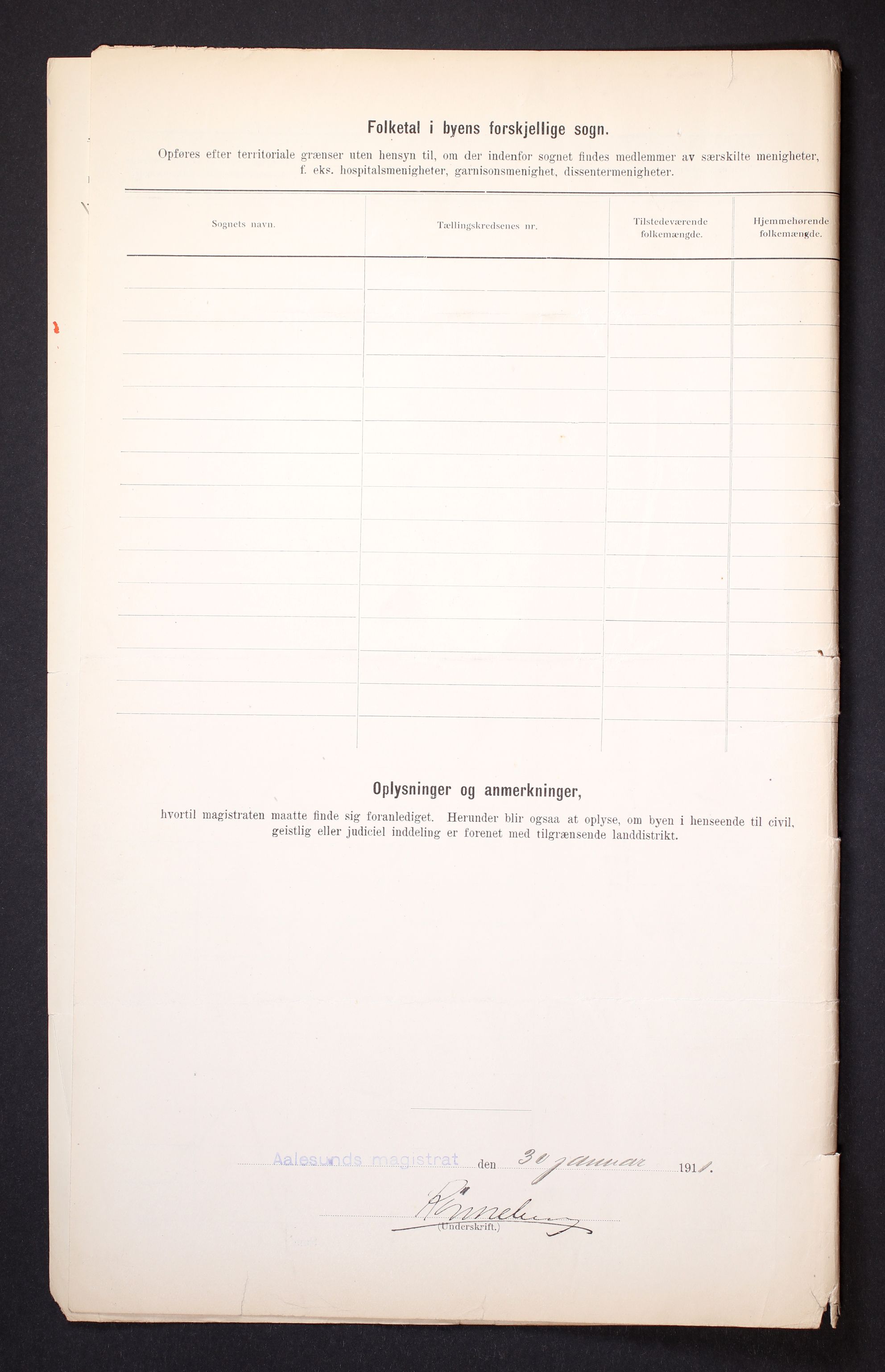 RA, 1910 census for Ålesund, 1910, p. 4