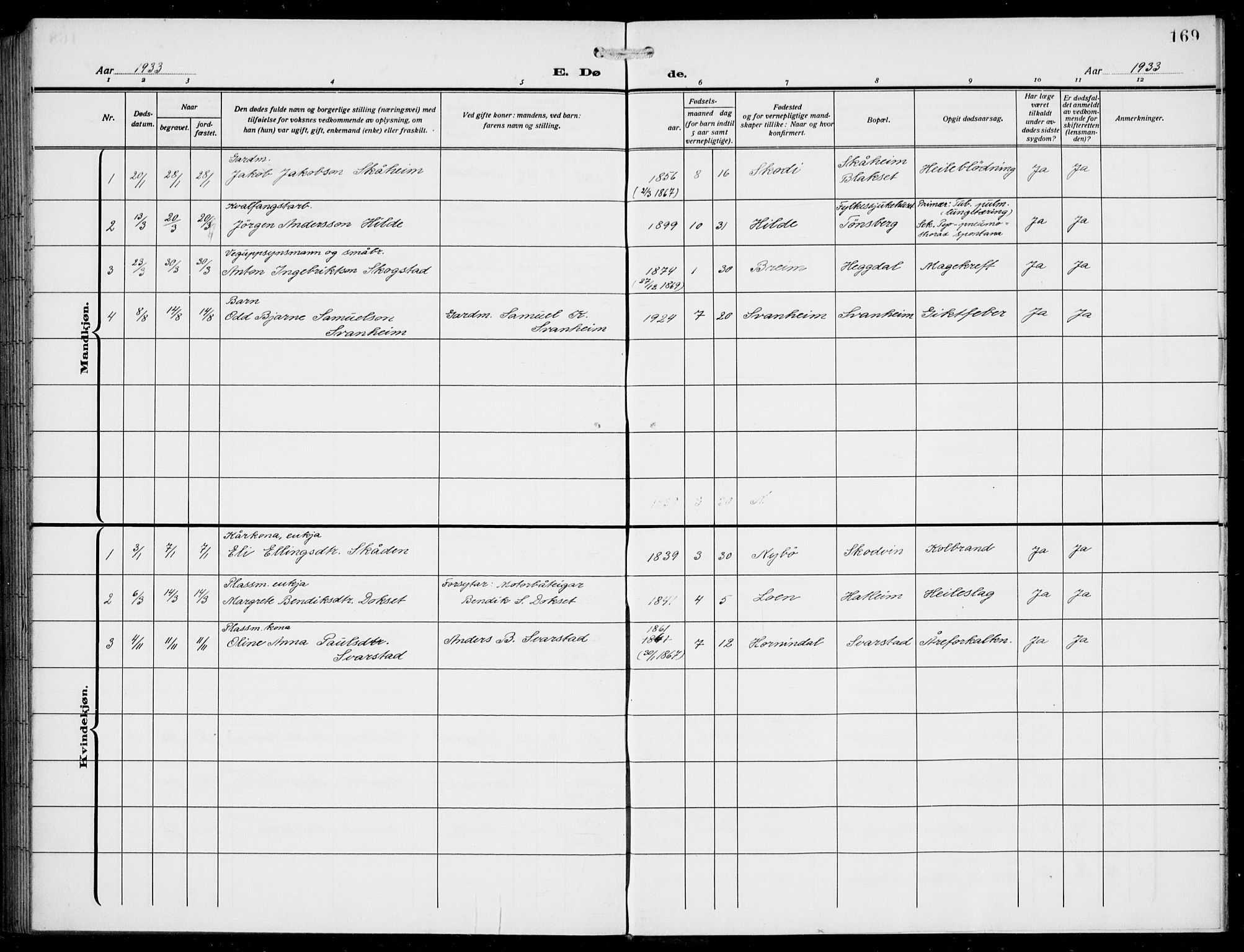 Innvik sokneprestembete, AV/SAB-A-80501: Parish register (copy) no. A 4, 1913-1936, p. 169