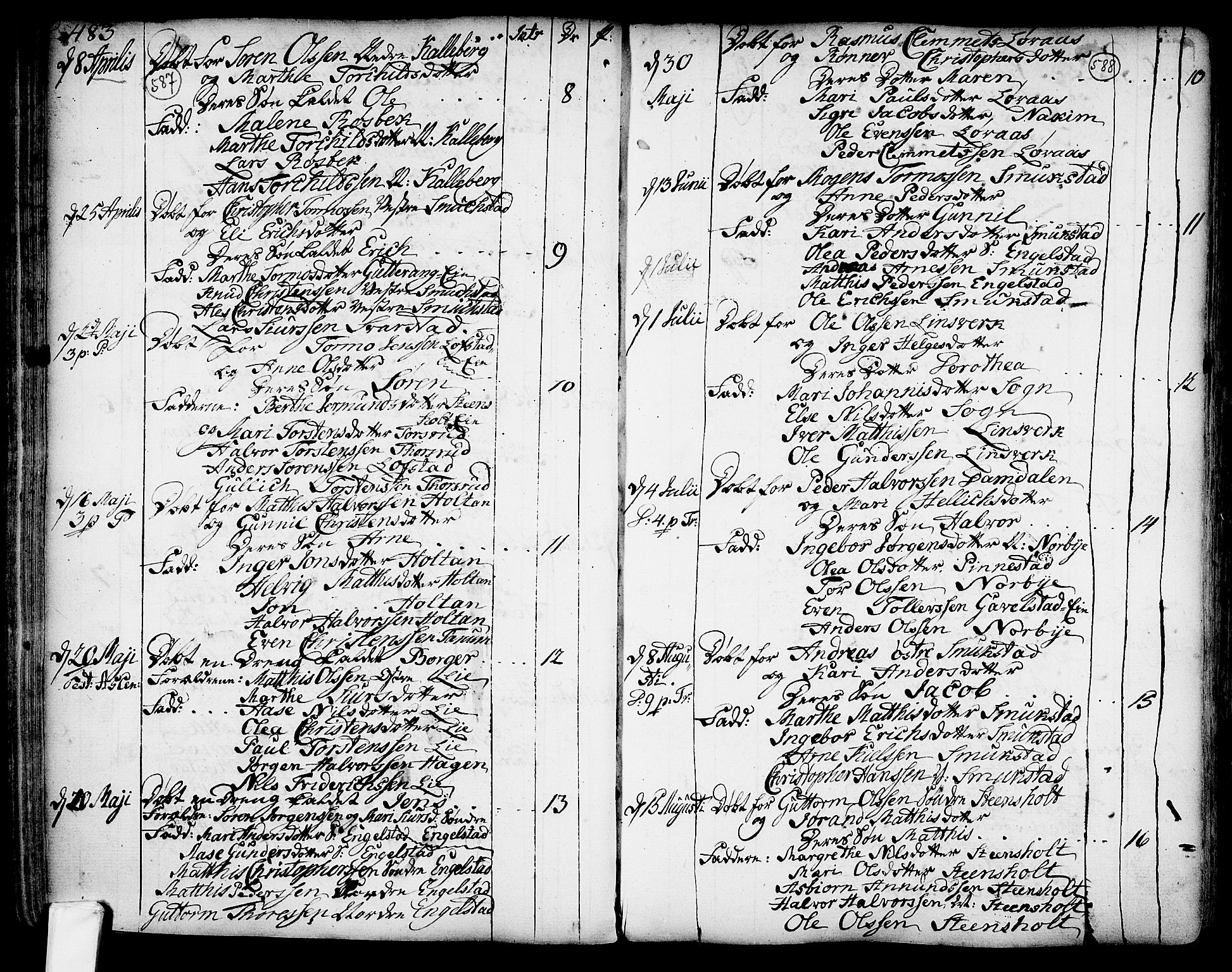 Lardal kirkebøker, AV/SAKO-A-350/F/Fa/L0003: Parish register (official) no. I 3, 1733-1815, p. 587-588