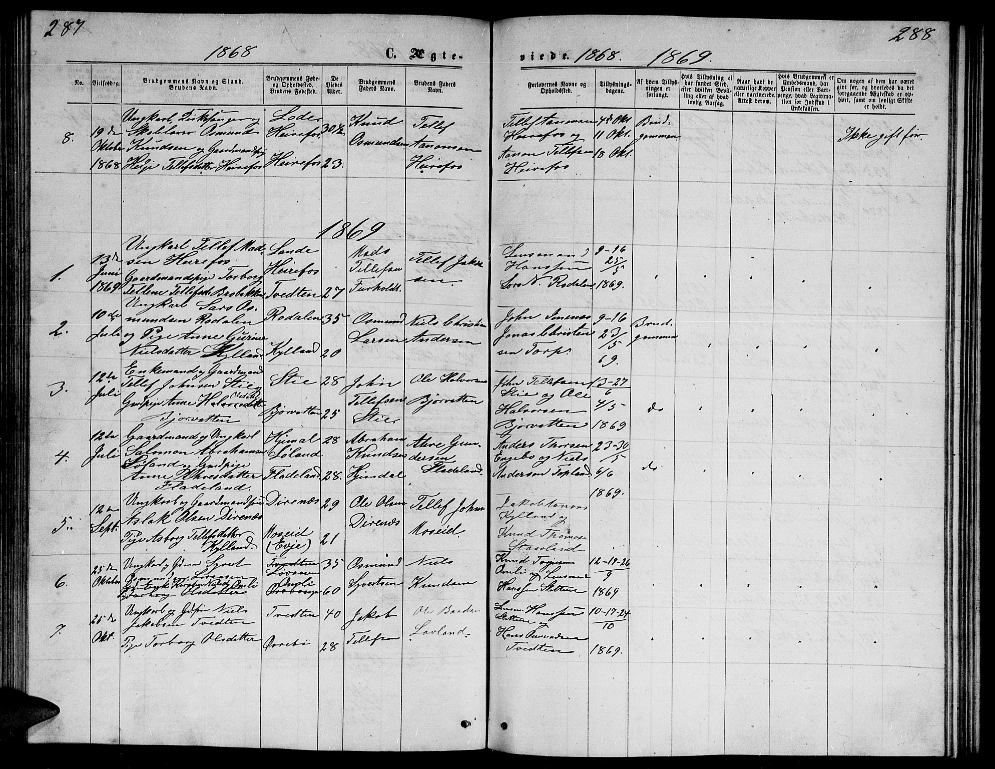 Herefoss sokneprestkontor, SAK/1111-0019/F/Fb/Fba/L0002: Parish register (copy) no. B 2, 1868-1886, p. 287-288