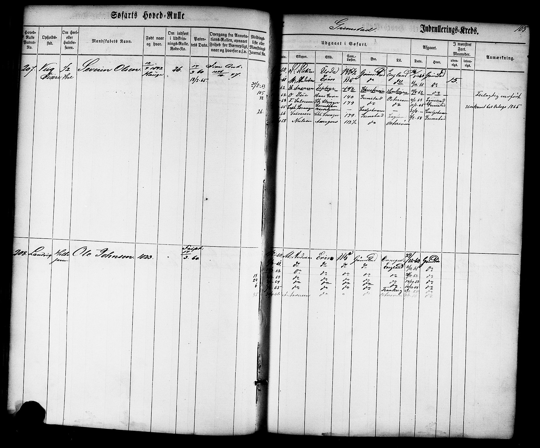 Grimstad mønstringskrets, AV/SAK-2031-0013/F/Fb/L0008: Hovedrulle nr 1-766, V-21, 1860-1869, p. 108