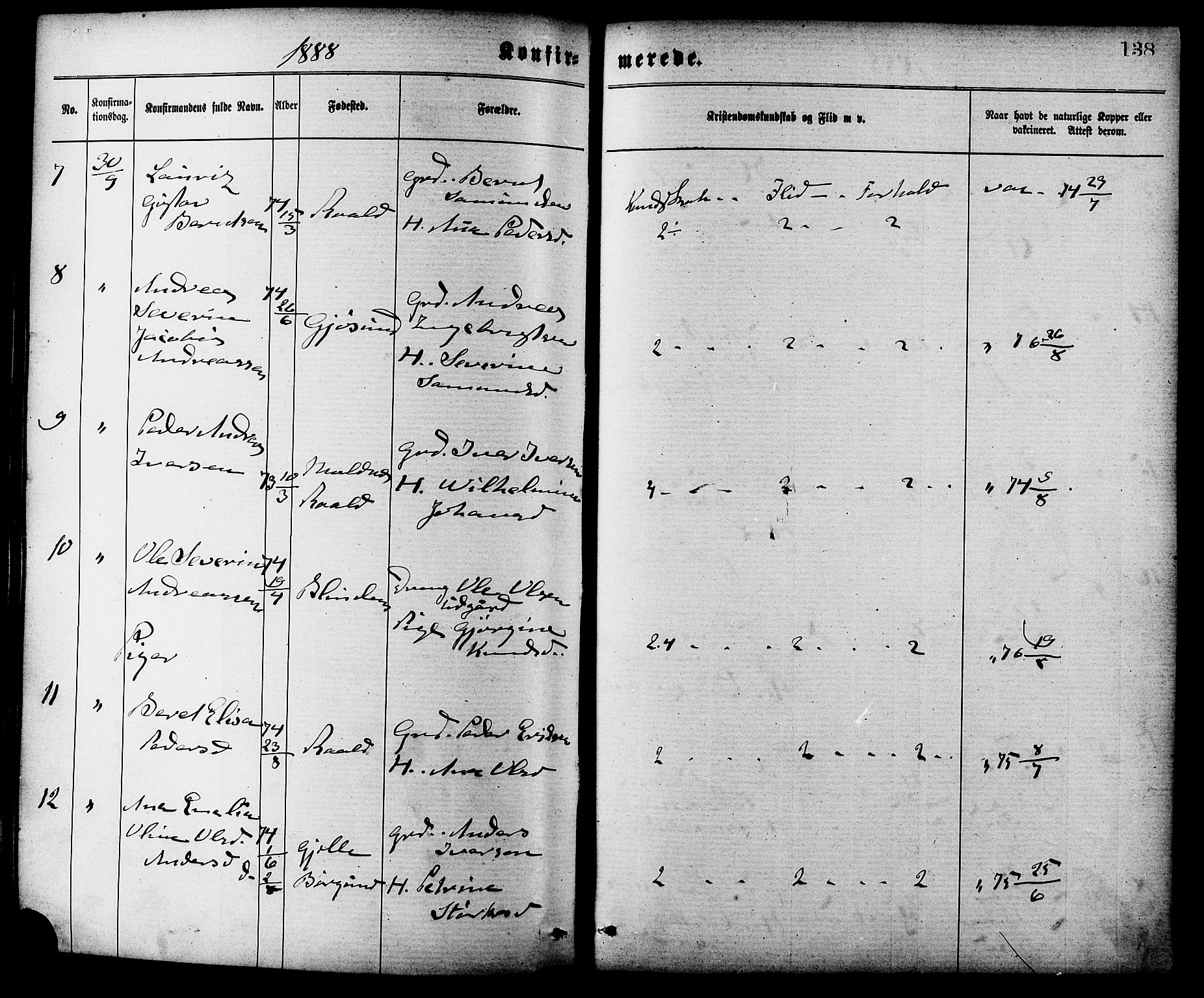 Ministerialprotokoller, klokkerbøker og fødselsregistre - Møre og Romsdal, AV/SAT-A-1454/537/L0519: Parish register (official) no. 537A03, 1876-1889, p. 138