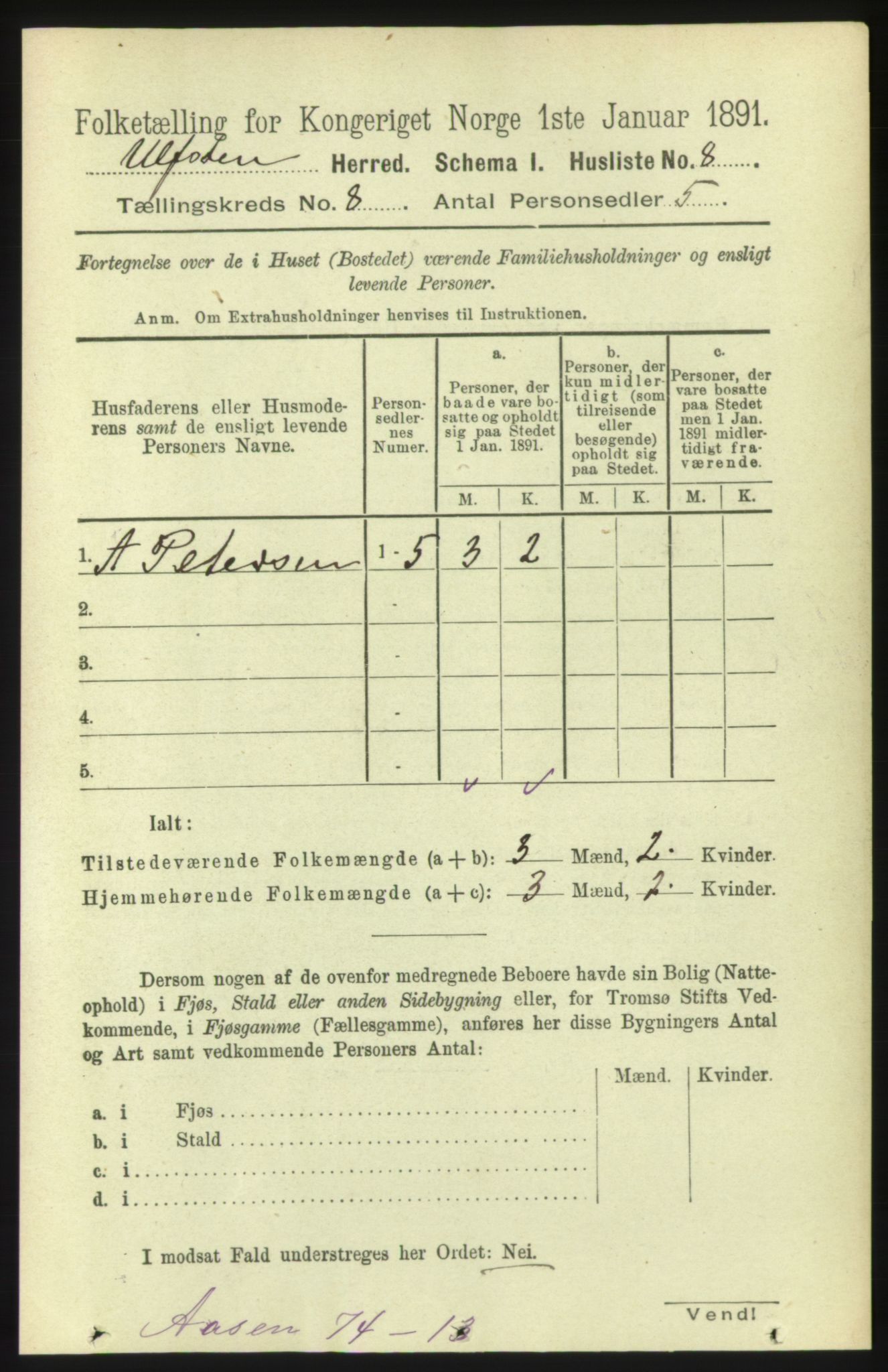 RA, 1891 census for 1516 Ulstein, 1891, p. 2527