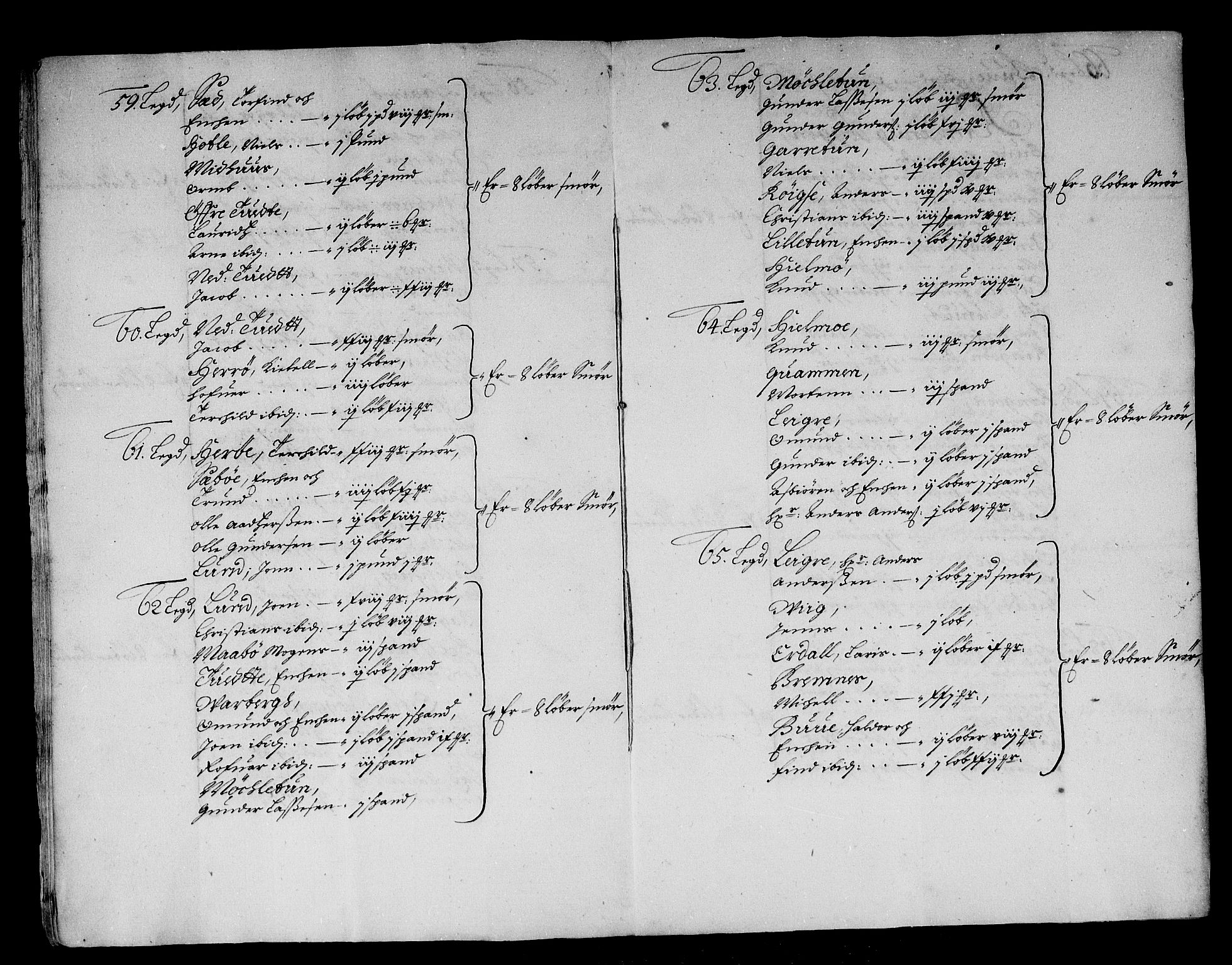 Rentekammeret inntil 1814, Reviderte regnskaper, Stiftamtstueregnskaper, Bergen stiftamt, AV/RA-EA-6043/R/Rc/L0089: Bergen stiftamt, 1688-1689