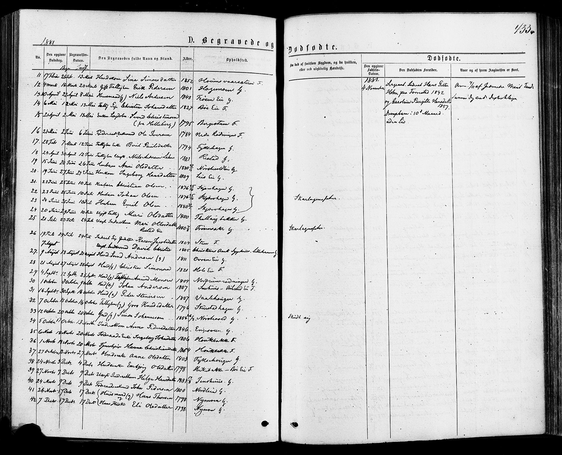 Østre Gausdal prestekontor, SAH/PREST-092/H/Ha/Haa/L0001: Parish register (official) no. 1, 1874-1886, p. 433