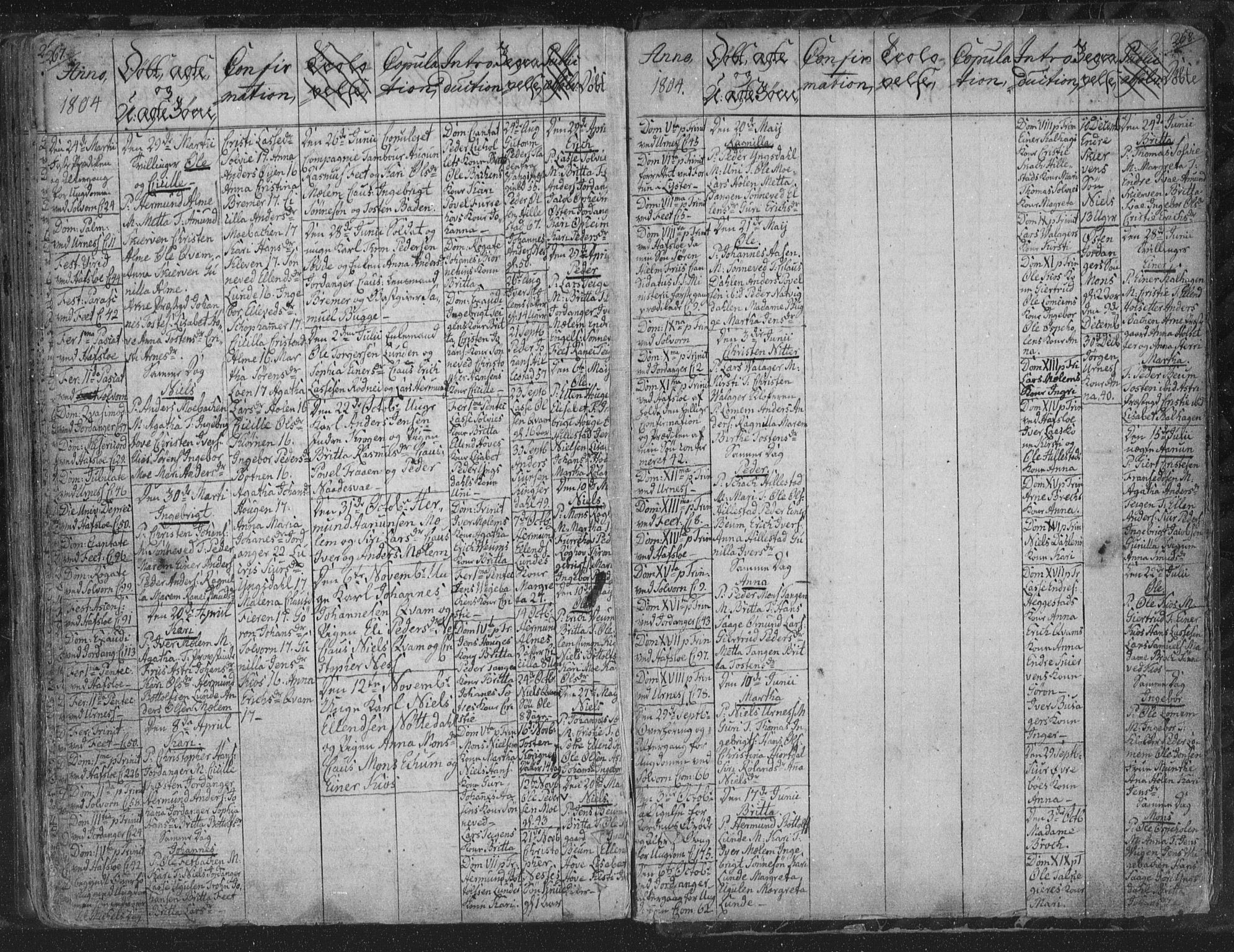 Hafslo sokneprestembete, AV/SAB-A-80301/H/Haa/Haaa/L0002: Parish register (official) no. A 2, 1755-1806, p. 267-268