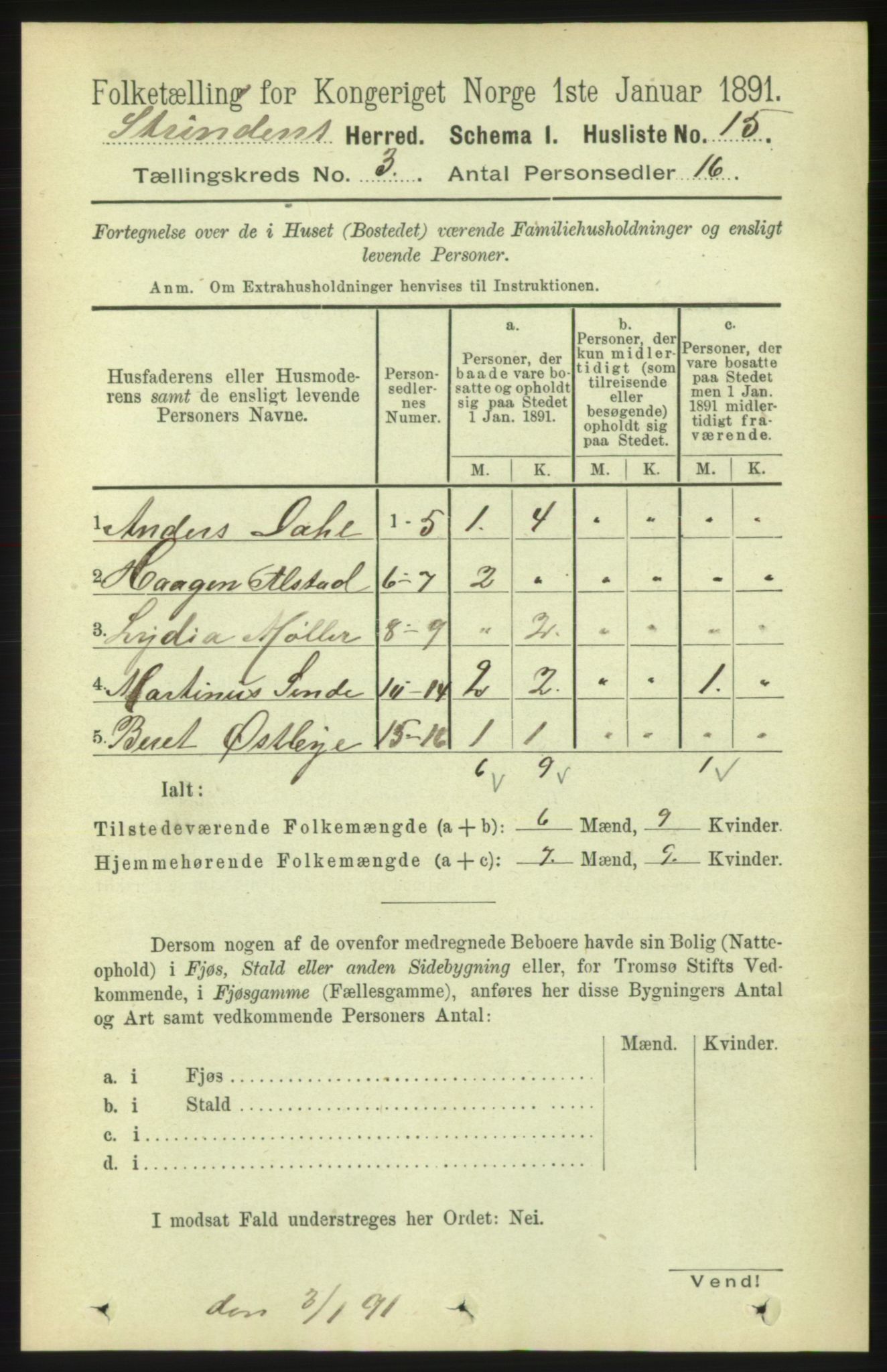 RA, 1891 census for 1660 Strinda, 1891, p. 1927