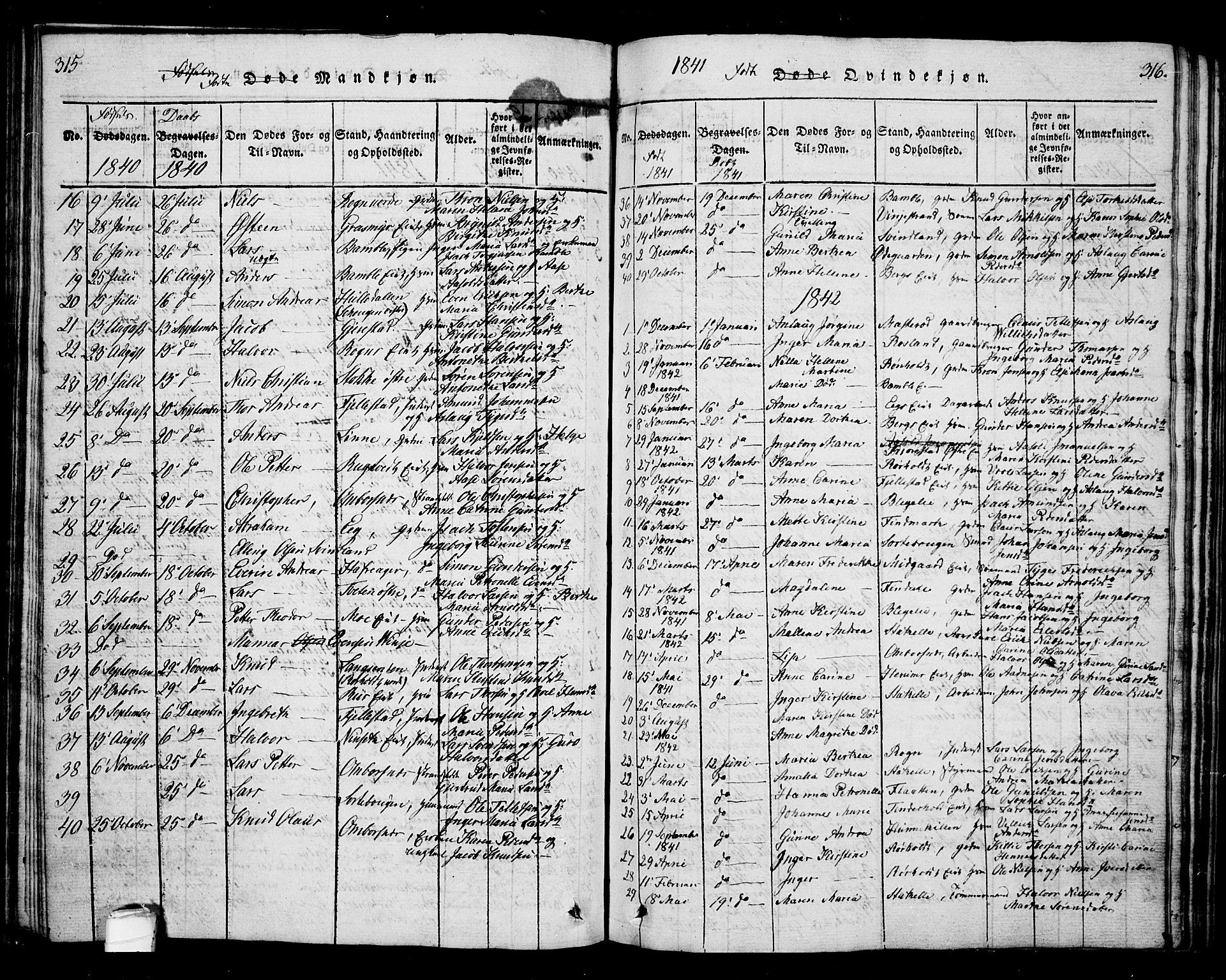 Bamble kirkebøker, AV/SAKO-A-253/G/Ga/L0005: Parish register (copy) no. I 5, 1814-1855, p. 315-316