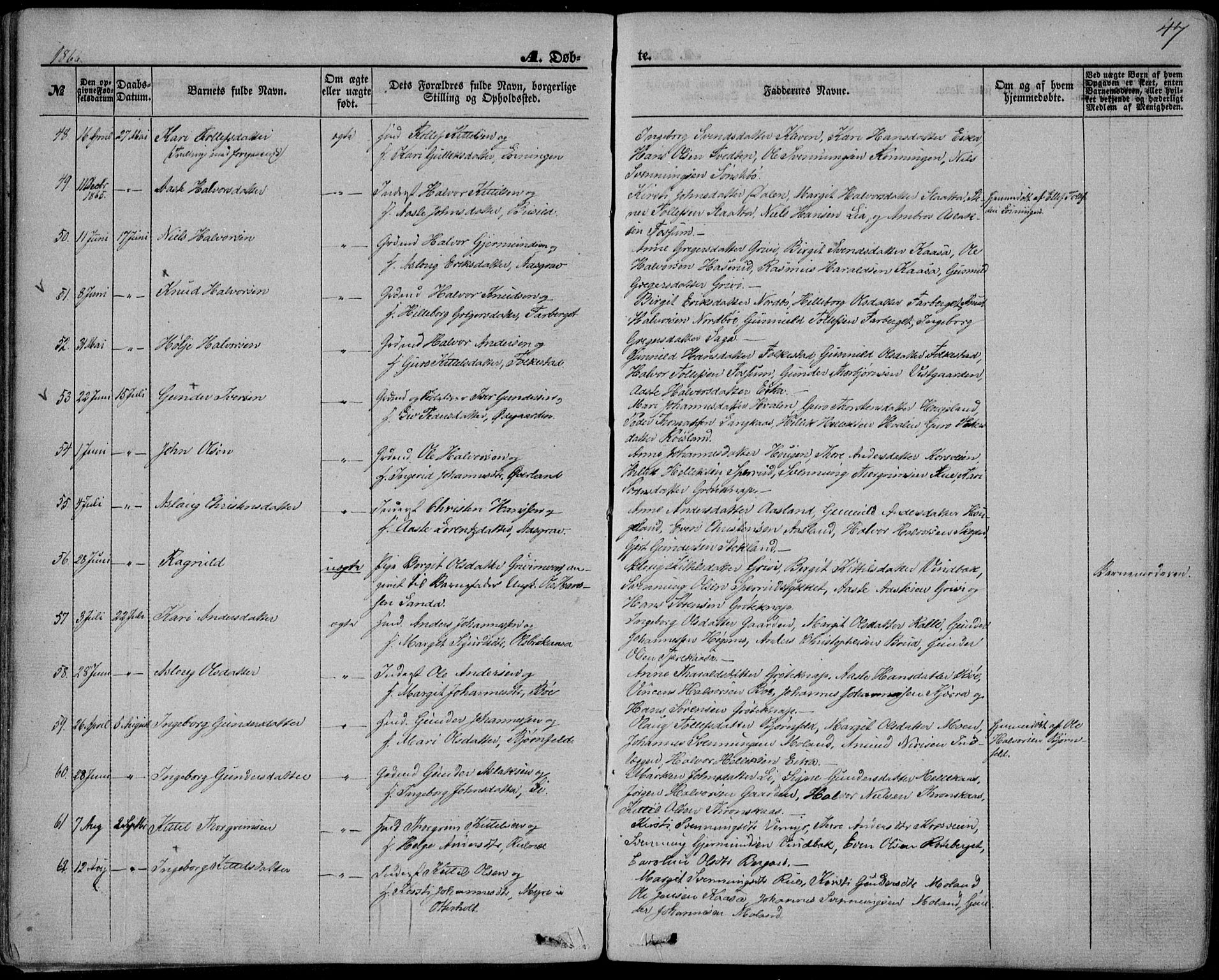 Bø kirkebøker, AV/SAKO-A-257/F/Fa/L0009: Parish register (official) no. 9, 1862-1879, p. 47
