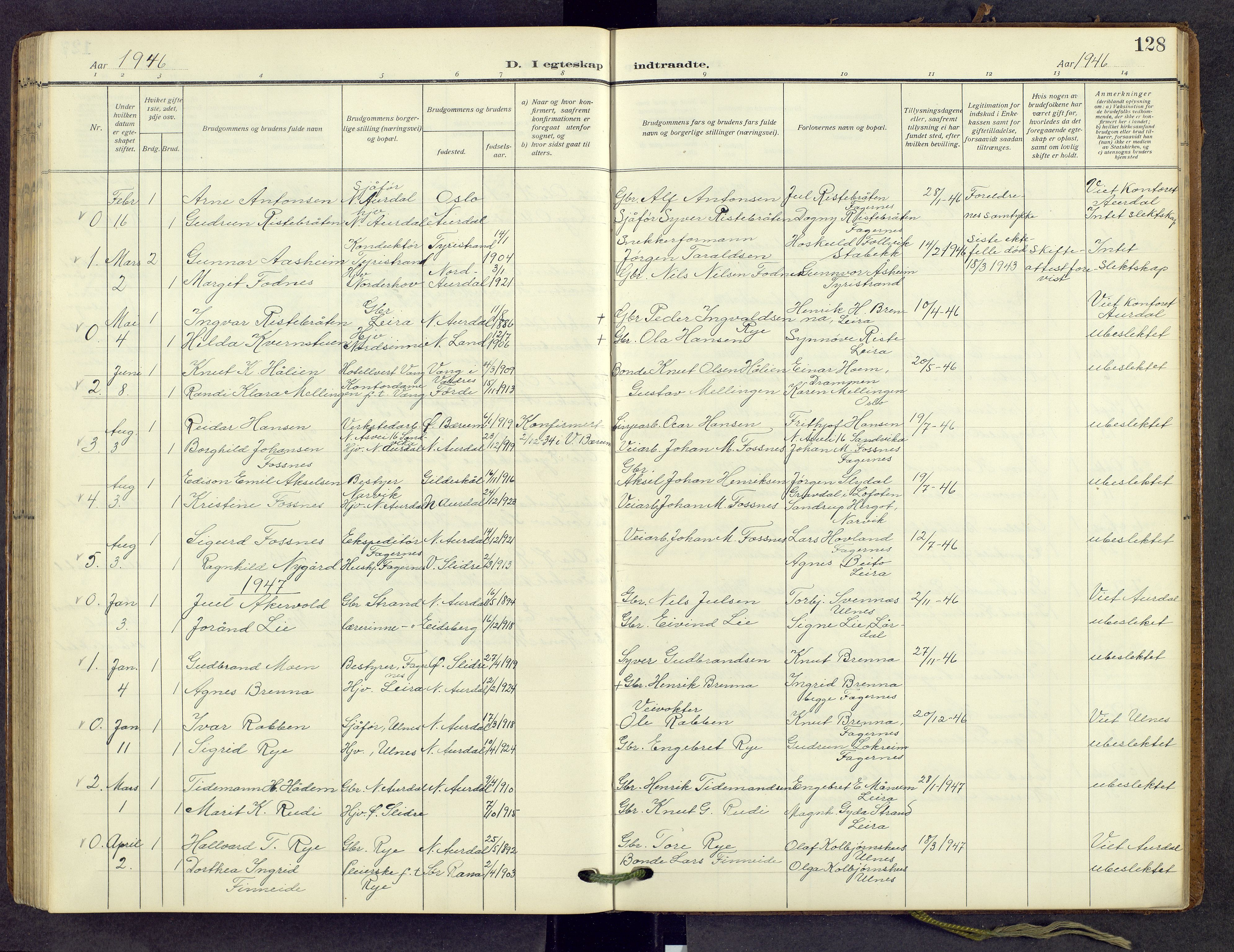 Nord-Aurdal prestekontor, AV/SAH-PREST-132/H/Ha/Hab/L0013: Parish register (copy) no. 13, 1911-1948, p. 128