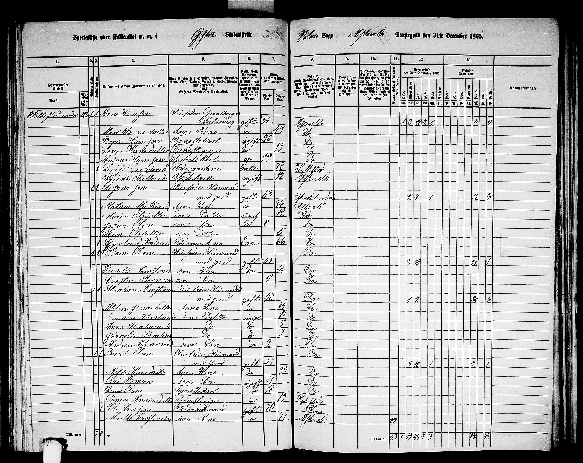 RA, 1865 census for Askvoll, 1865, p. 108