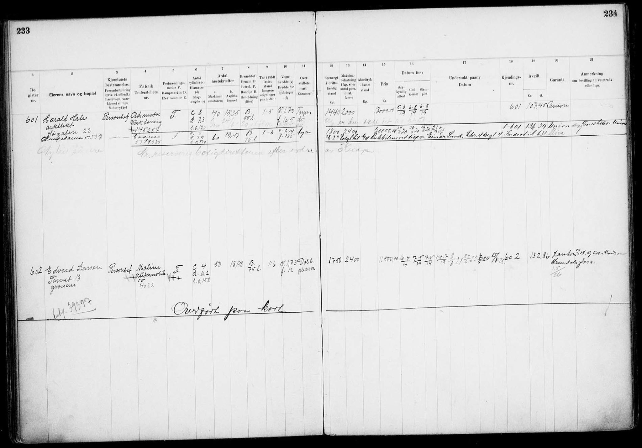 Vegdirektoratet, Bilavdelingen M, AV/RA-S-1663/F/Fa/L0002: Bilregisterprotokoll. Reg.nr. A1-A29 og A400-A902, 1913-1926, p. 233-234