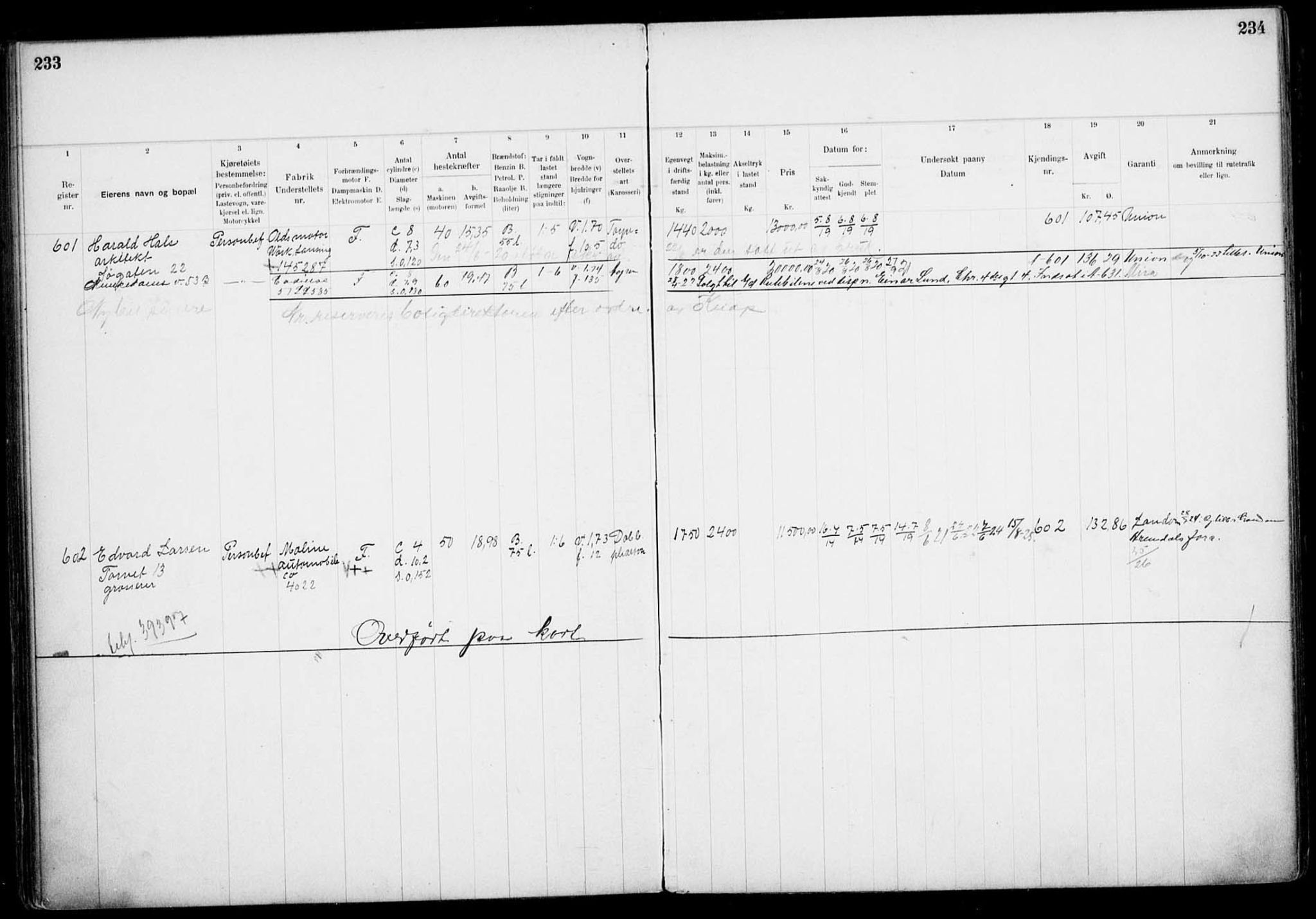 Vegdirektoratet, Bilavdelingen M, RA/S-1663/F/Fa/L0002: Bilregisterprotokoll. Reg.nr. A1-A29 og A400-A902, 1913-1926, p. 233-234