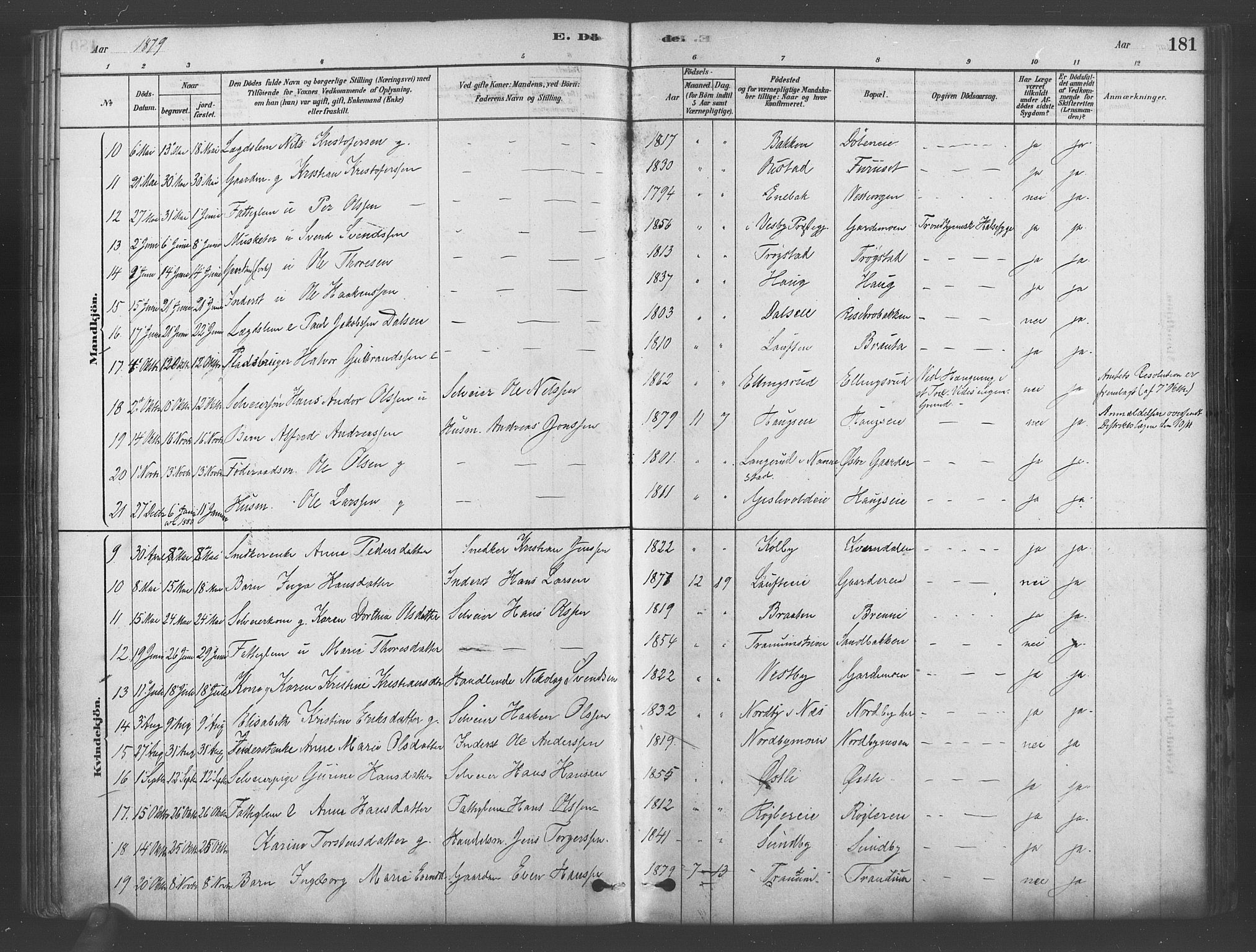 Ullensaker prestekontor Kirkebøker, AV/SAO-A-10236a/F/Fb/L0001: Parish register (official) no. II 1, 1878-1893, p. 181