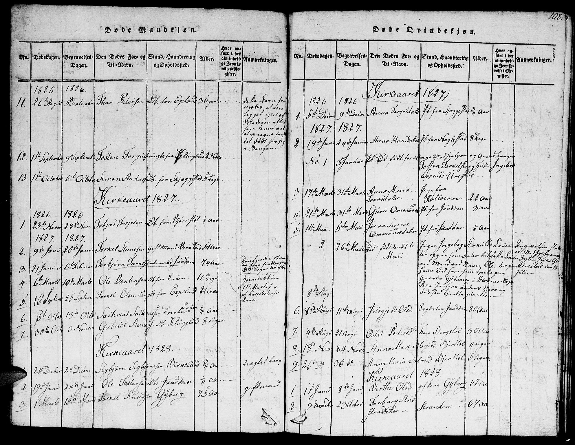 Hægebostad sokneprestkontor, SAK/1111-0024/F/Fb/Fba/L0001: Parish register (copy) no. B 1, 1815-1844, p. 108