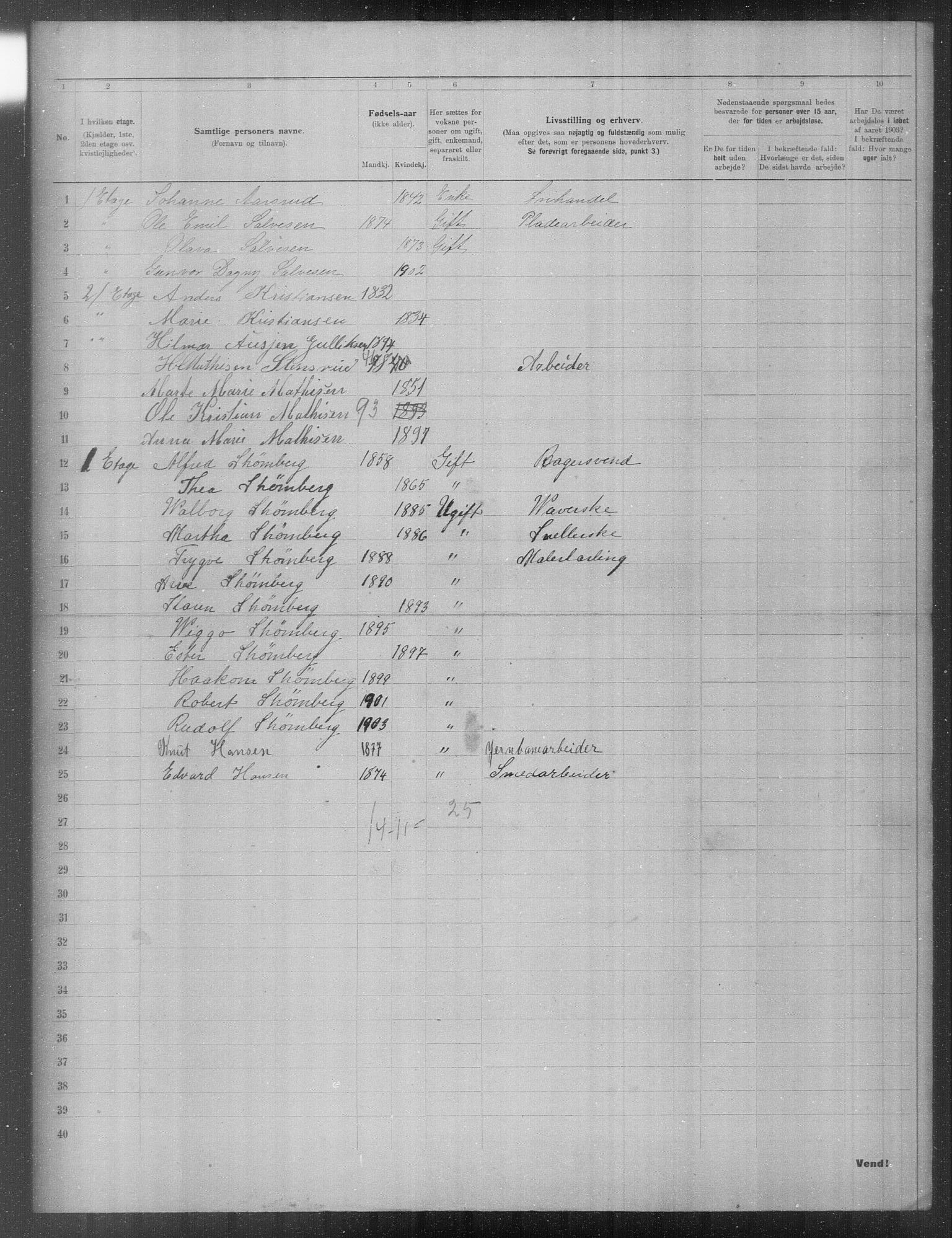 OBA, Municipal Census 1903 for Kristiania, 1903, p. 20509