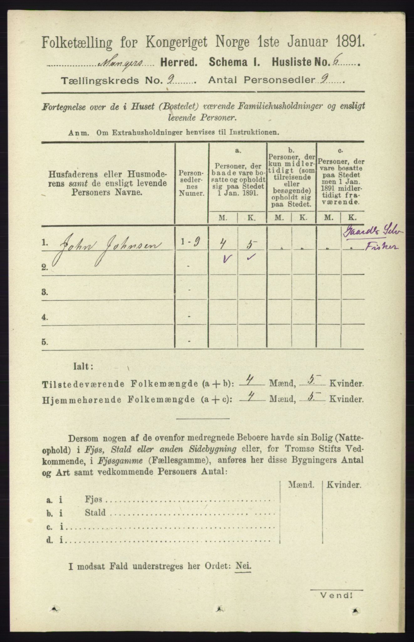 RA, 1891 census for 1261 Manger, 1891, p. 5610