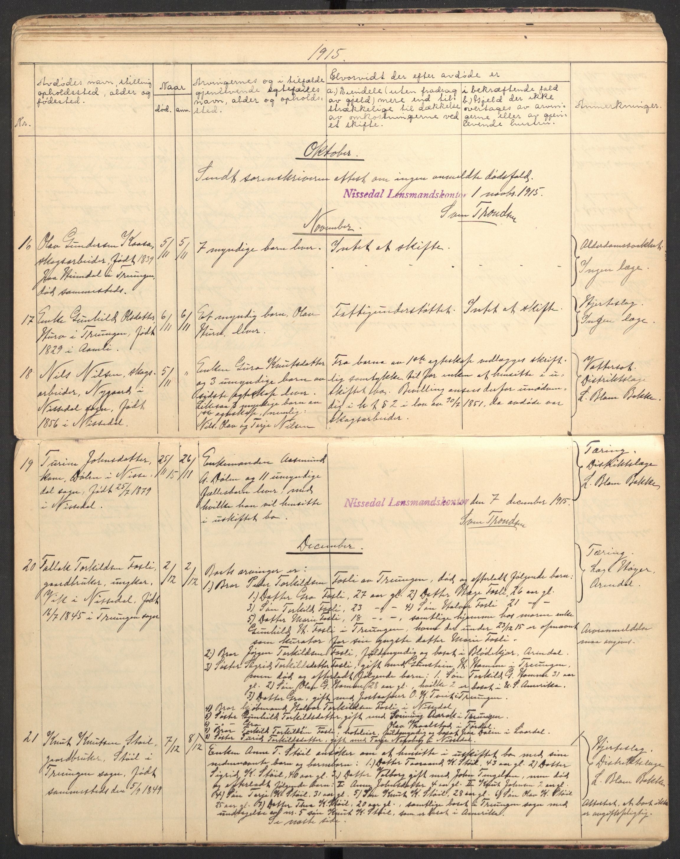 Nissedal lensmannskontor, SAKO/A-565/H/Ha/L0001: Dødsfallsprotokoll, 1897-1923