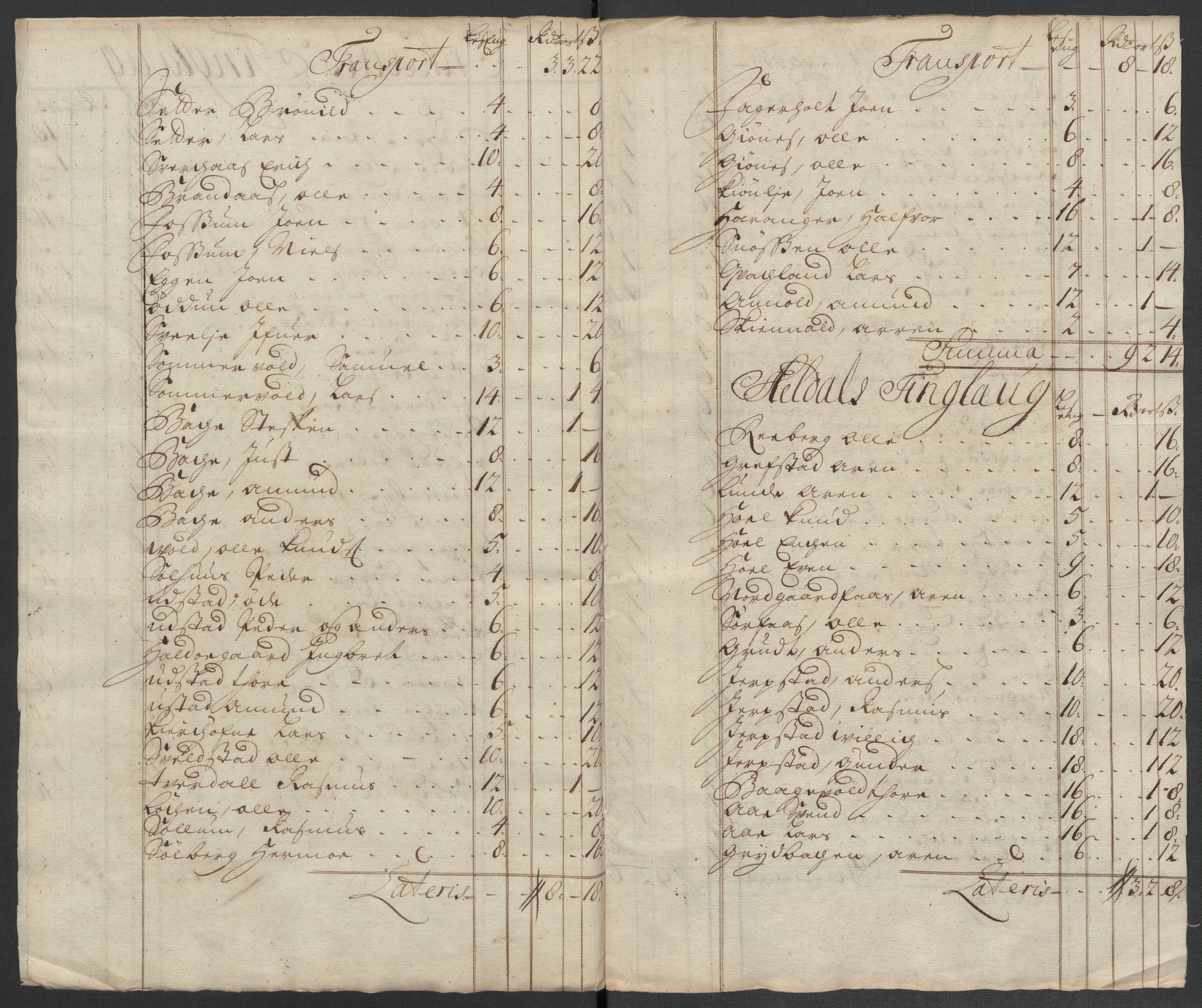 Rentekammeret inntil 1814, Reviderte regnskaper, Fogderegnskap, RA/EA-4092/R60/L3961: Fogderegnskap Orkdal og Gauldal, 1711, p. 145