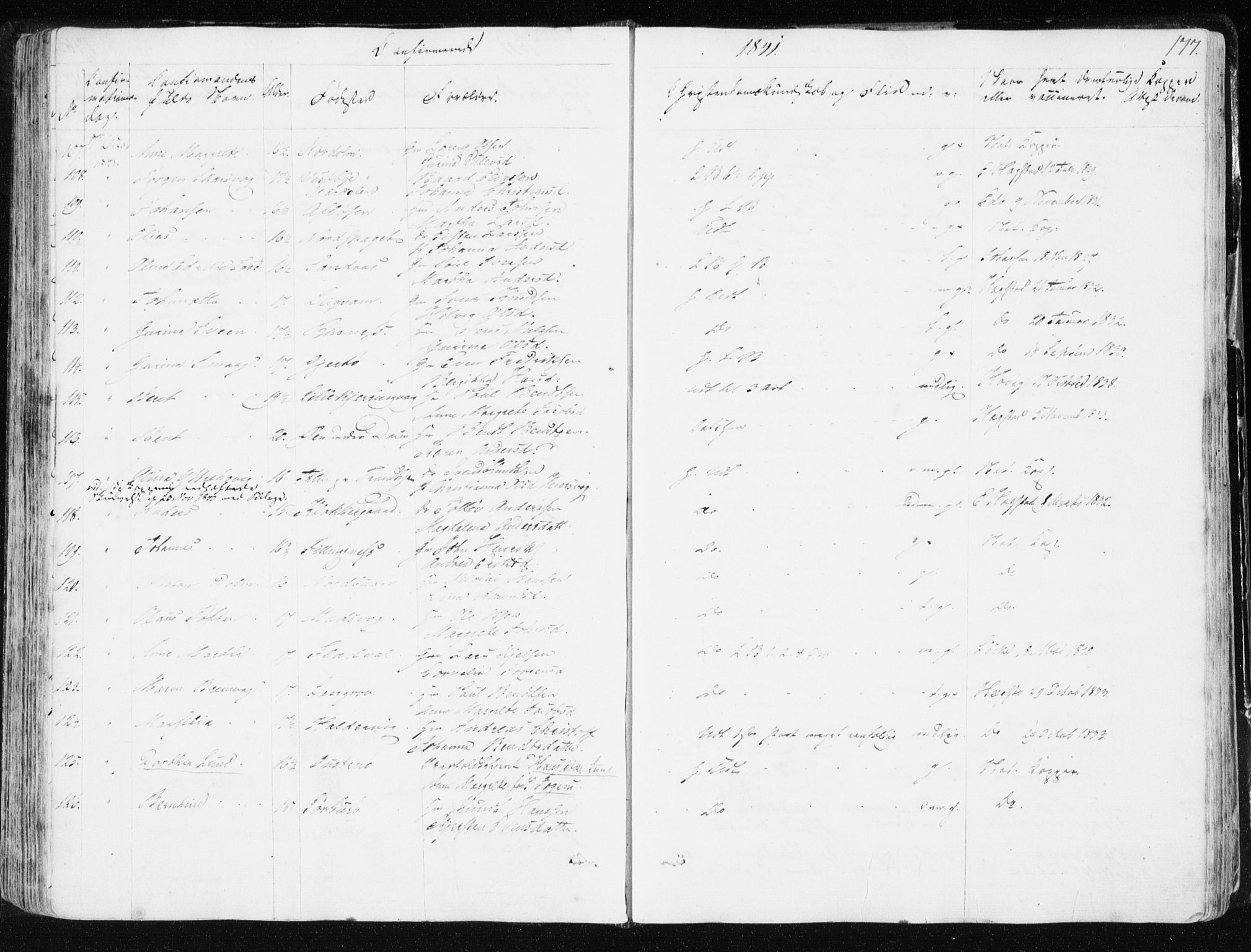 Ministerialprotokoller, klokkerbøker og fødselsregistre - Sør-Trøndelag, SAT/A-1456/634/L0528: Parish register (official) no. 634A04, 1827-1842, p. 177