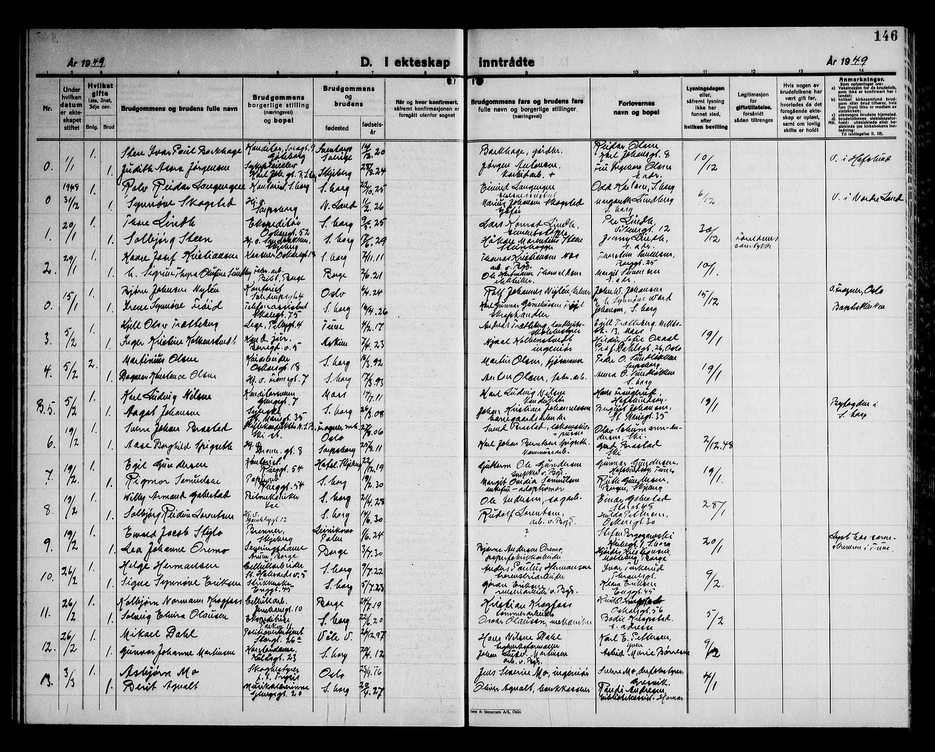 Sarpsborg prestekontor Kirkebøker, AV/SAO-A-2006/G/Ga/L0004: Parish register (copy) no. 4, 1929-1949, p. 146